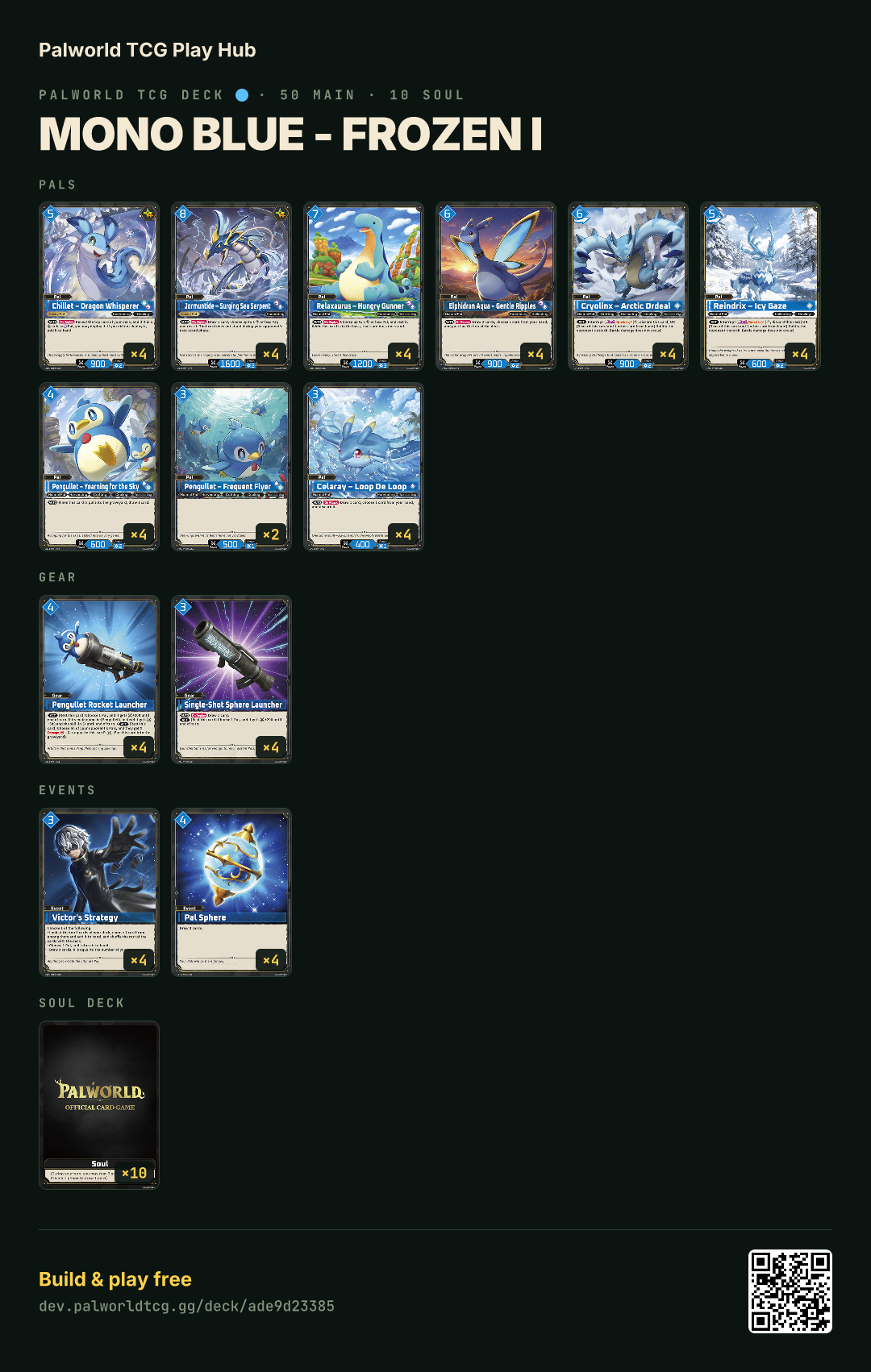 Mono Blue - Frozen I decklist