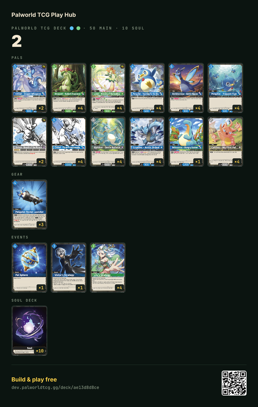 2 decklist