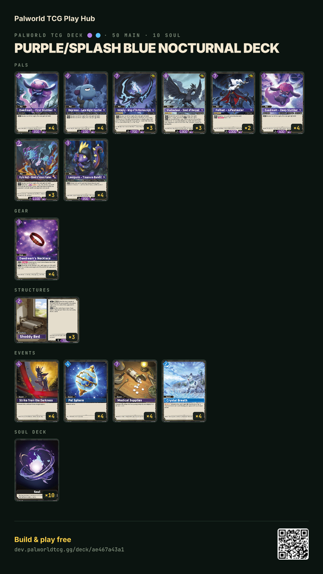 Purple/Splash Blue Nocturnal Deck decklist