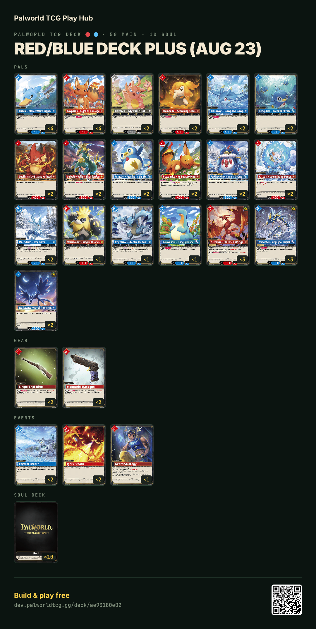 Red/Blue deck plus (Aug 23) decklist
