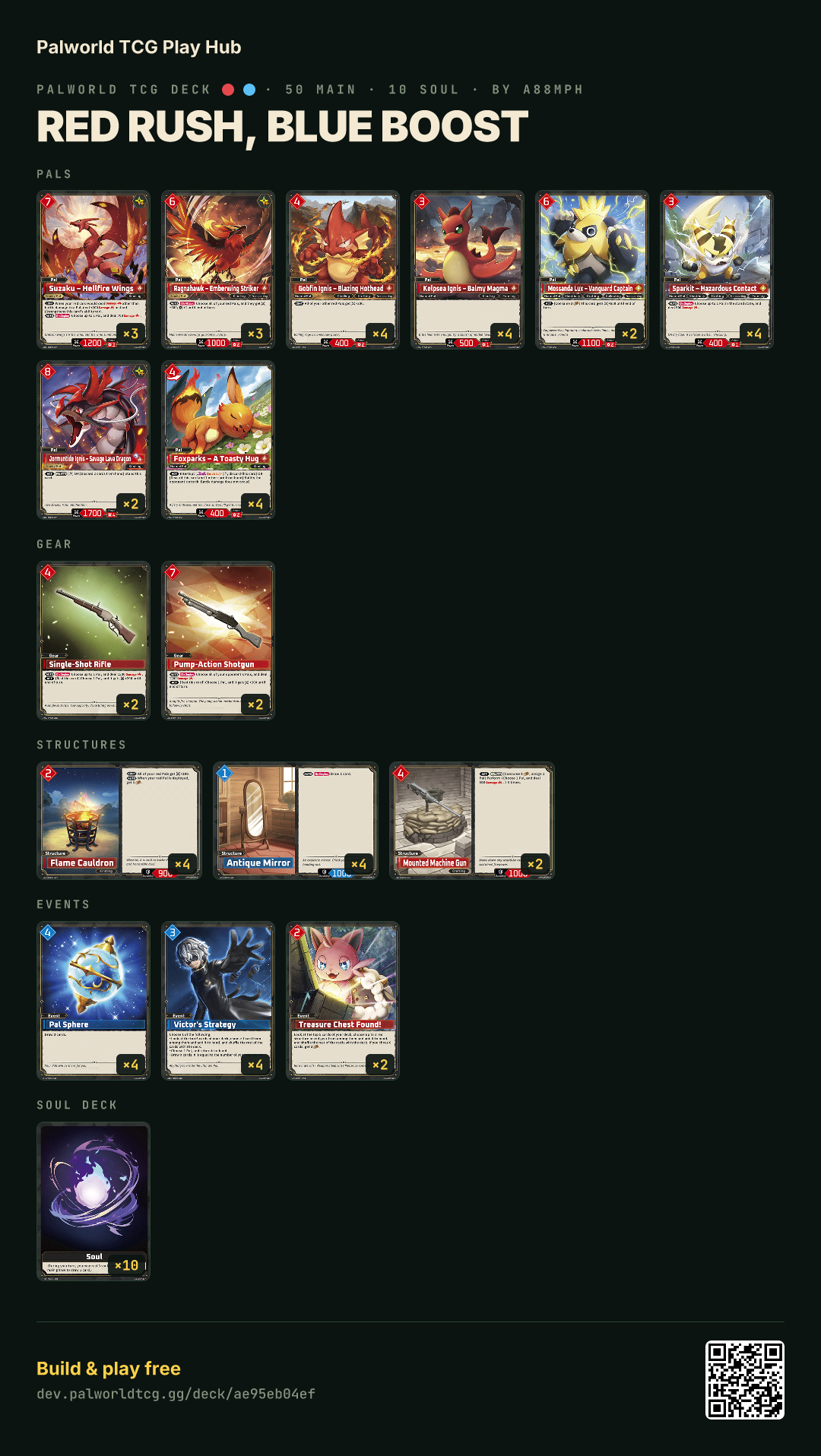 Red Rush, Blue Boost decklist