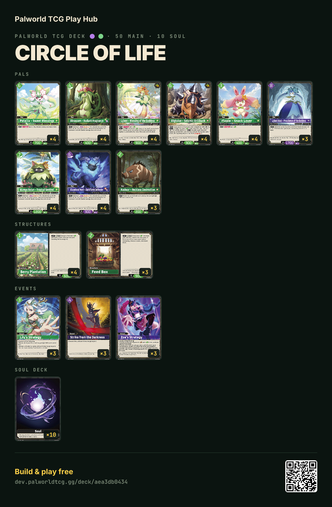 Circle of Life decklist