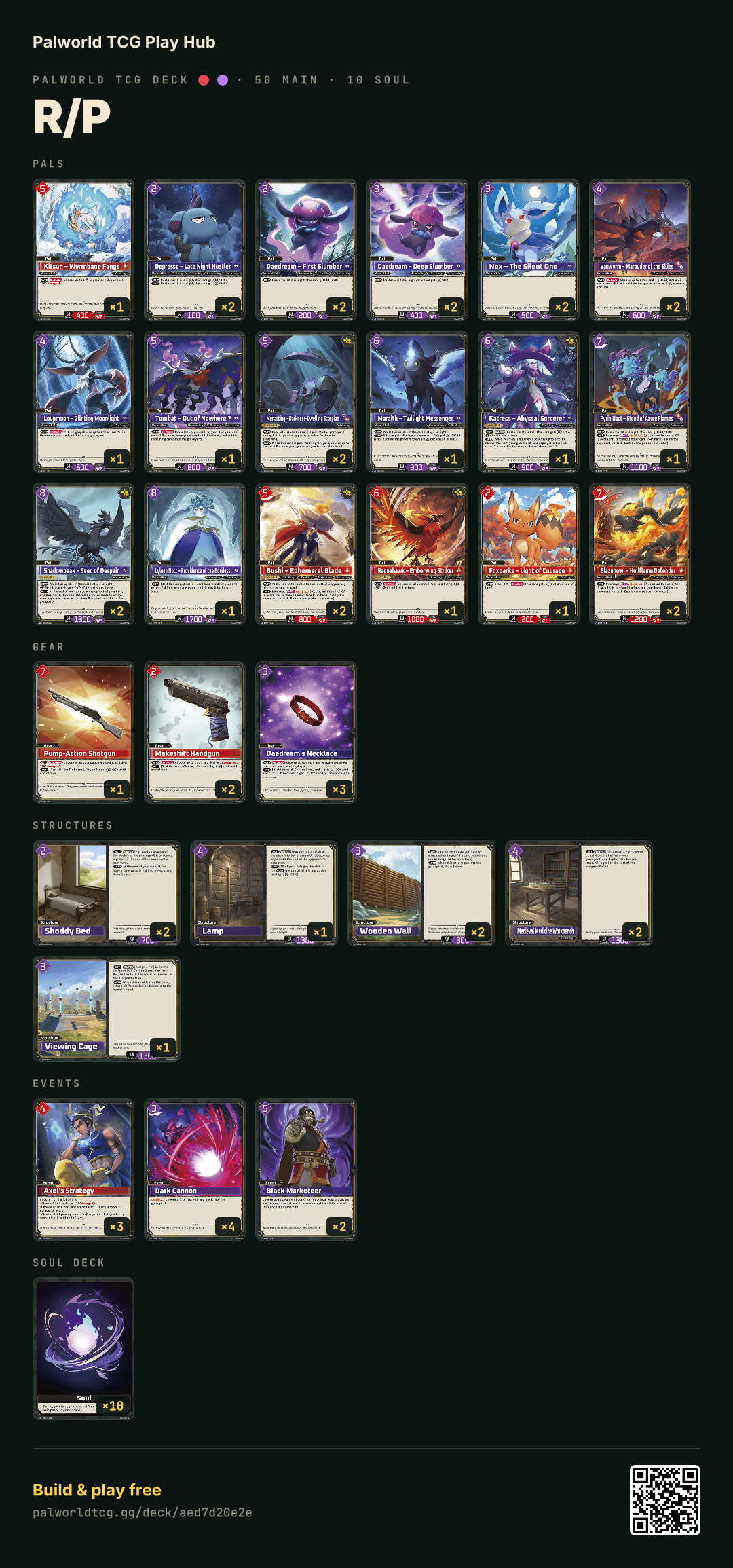 R/P decklist