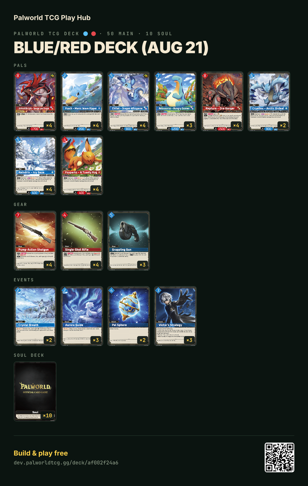 Blue/Red deck (Aug 21)のデッキリスト