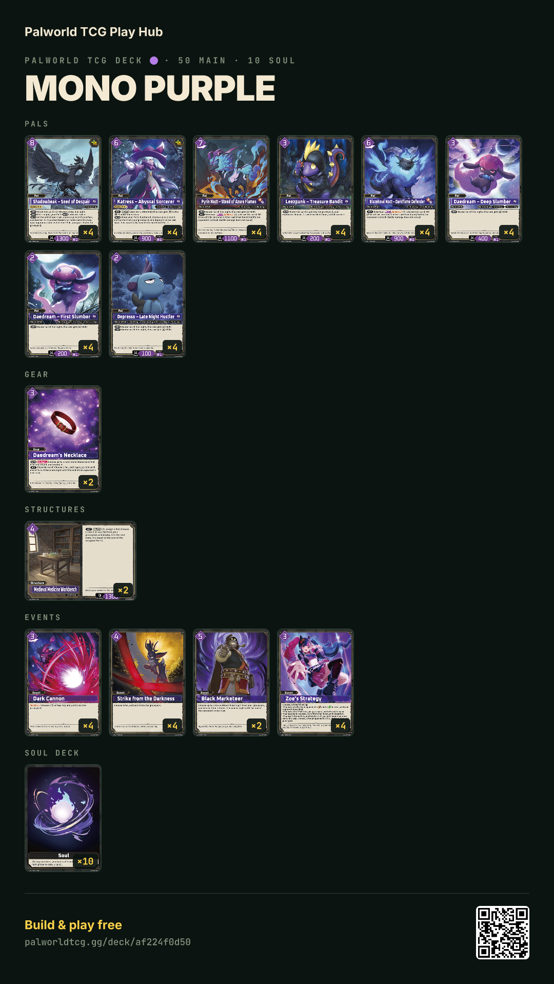 Mono Purple decklist