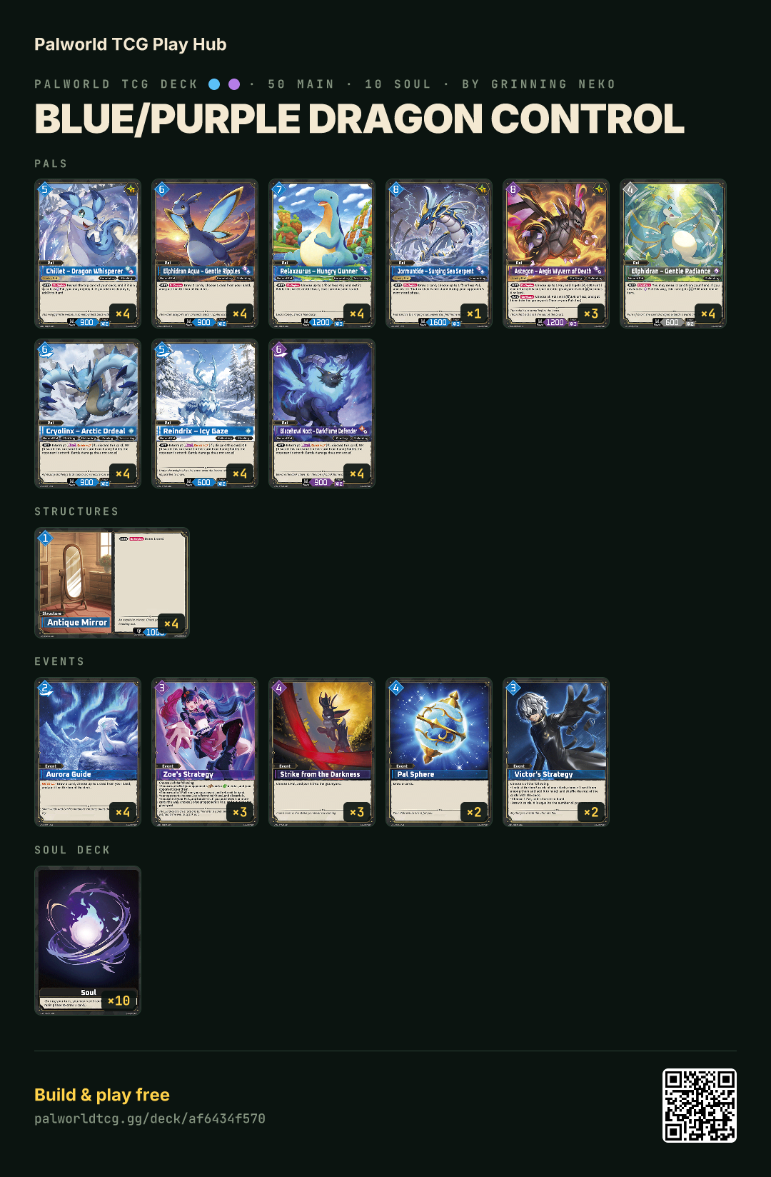 Blue/Purple Dragon Control decklist