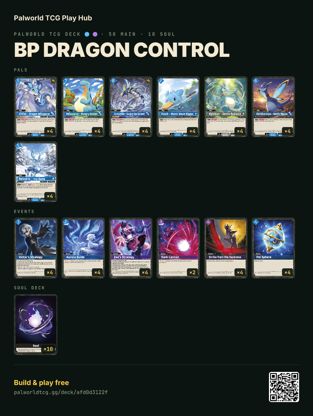 BP Dragon Control decklist