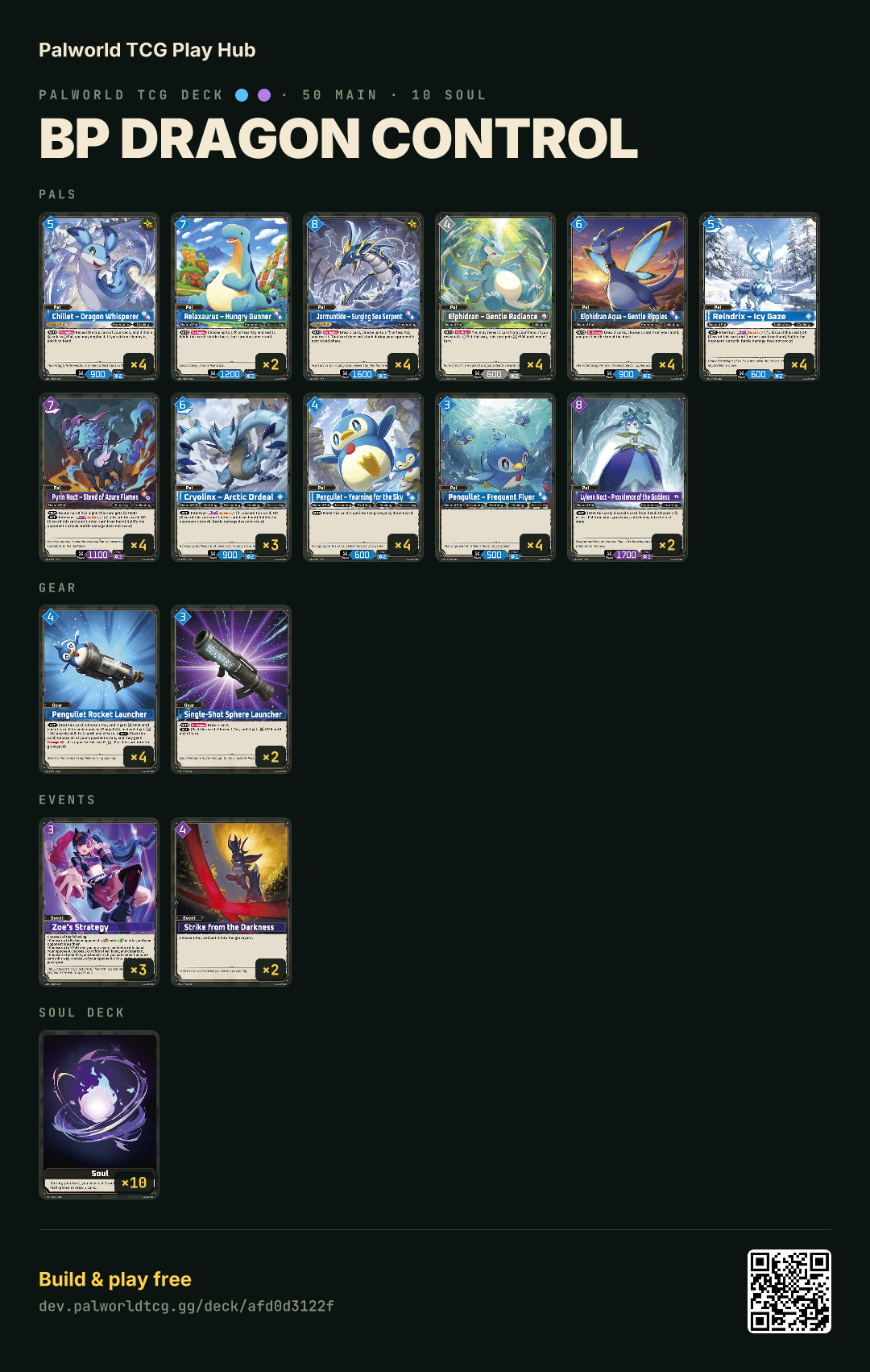 BP Dragon Control decklist