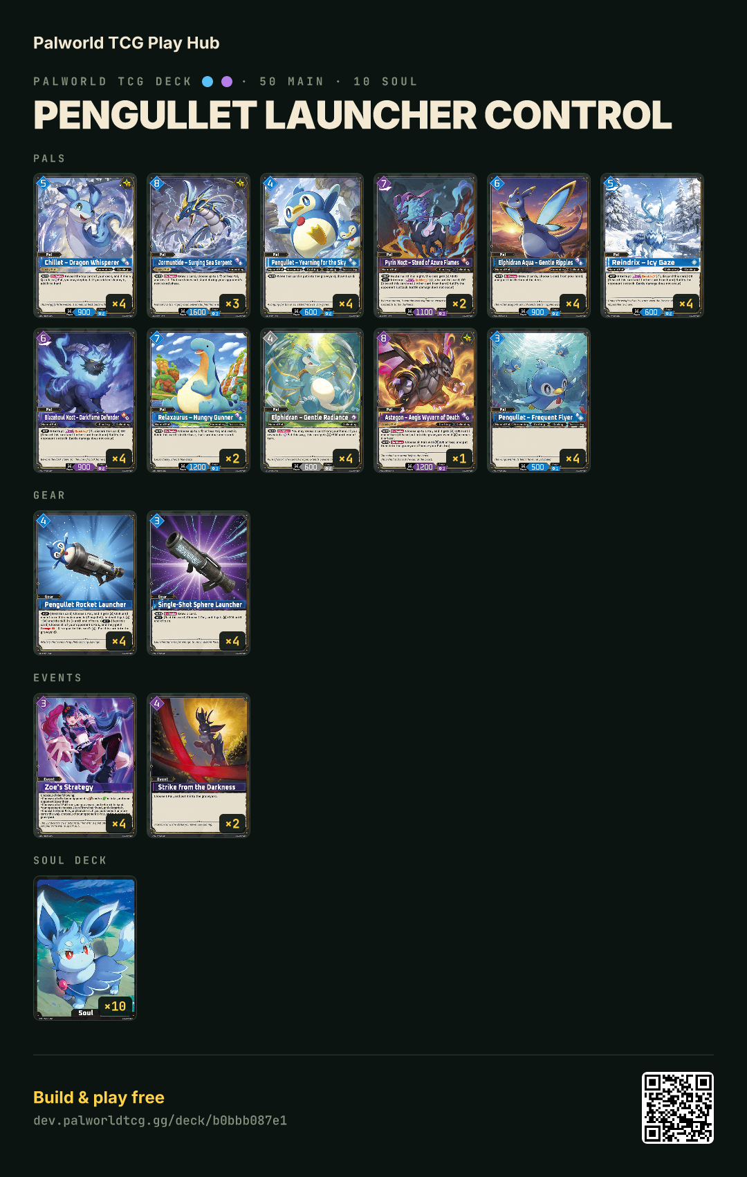Pengullet Launcher Control decklist