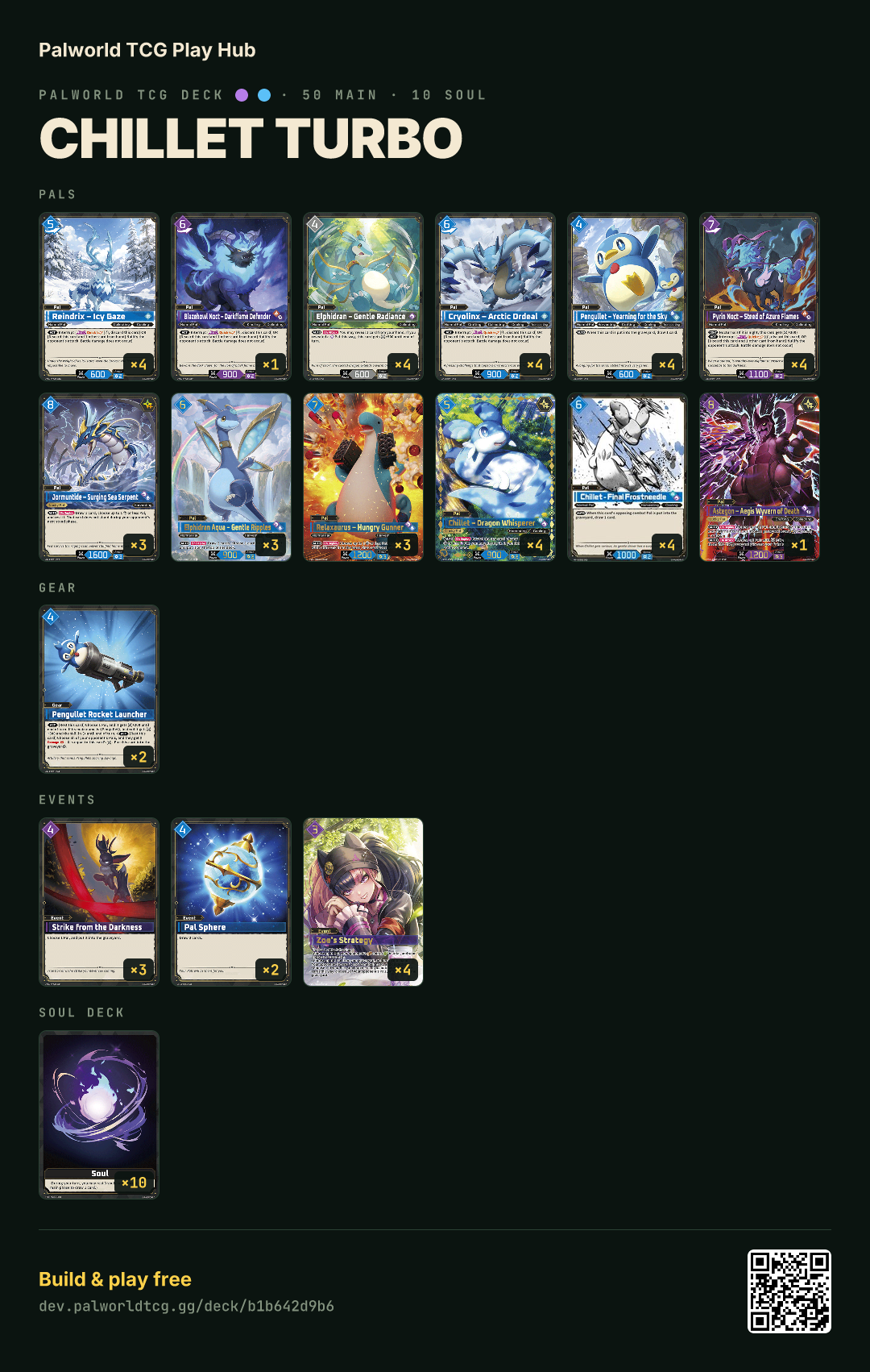 chillet turbo decklist