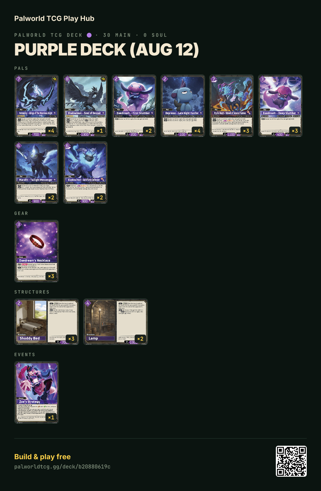 Purple deck (Aug 12) decklist