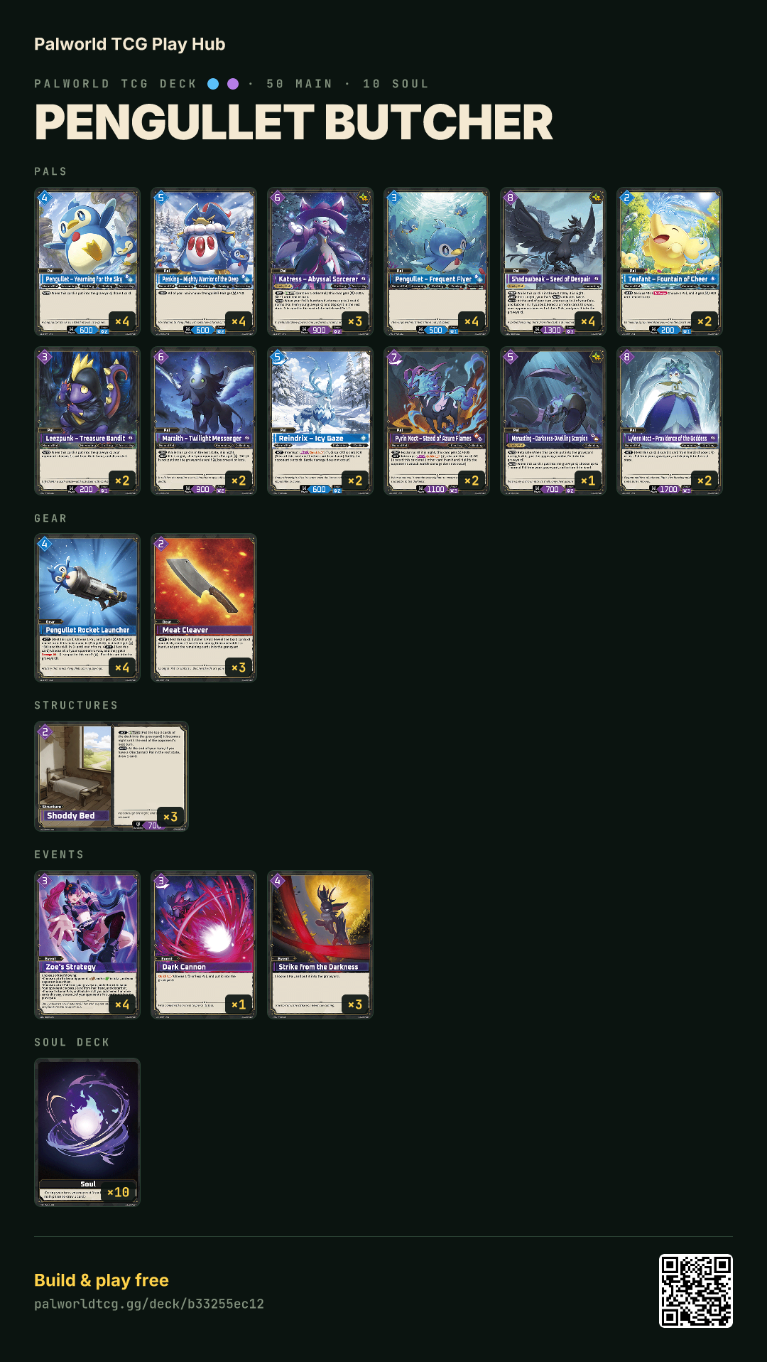 Pengullet Butcher decklist