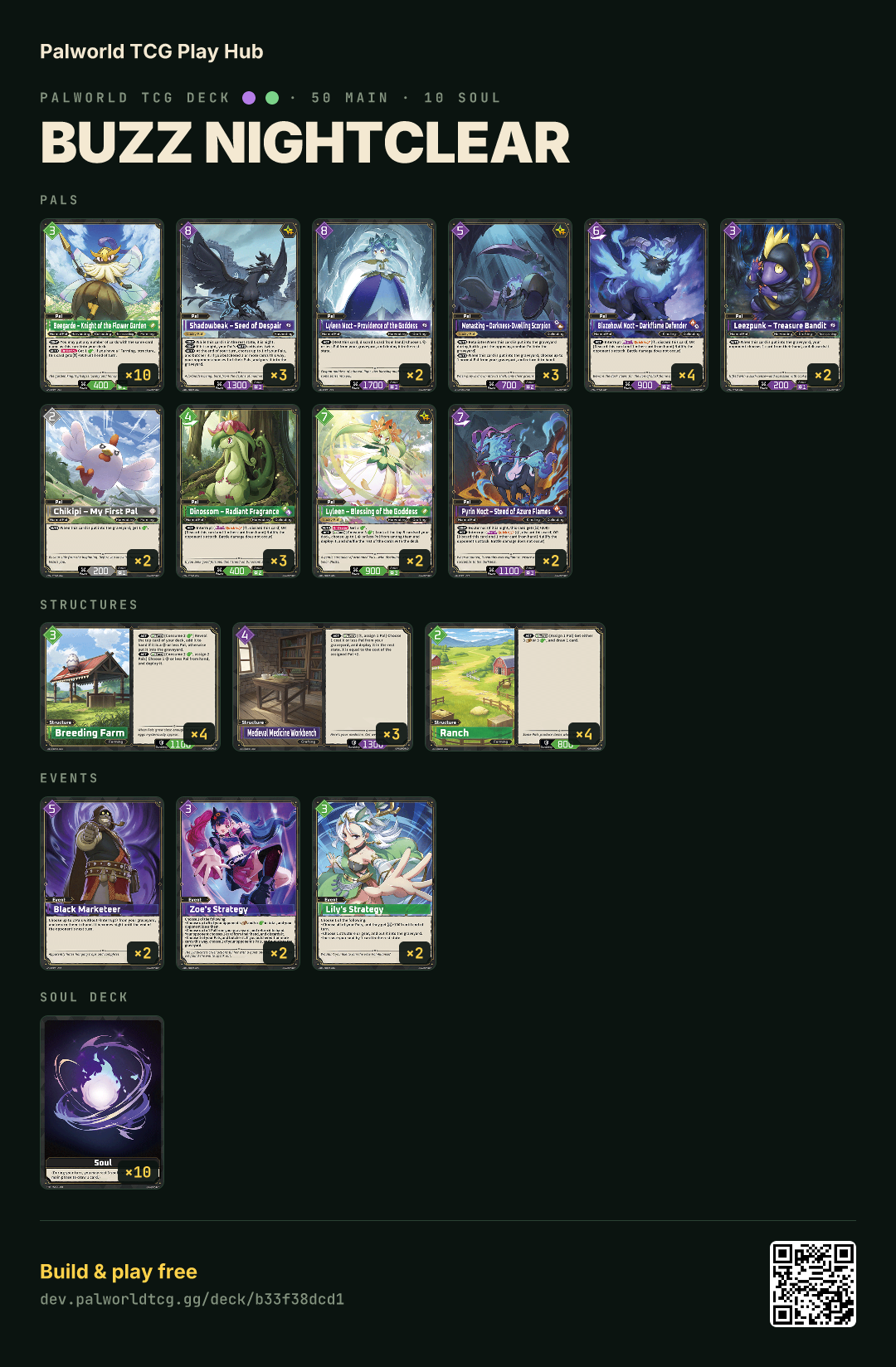 Buzz Nightclear decklist