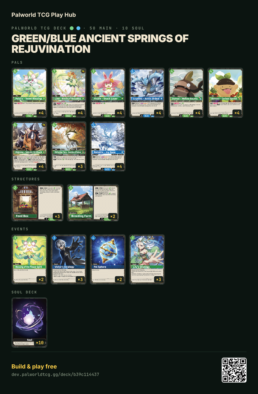 Green/Blue Ancient Springs Of Rejuvination decklist