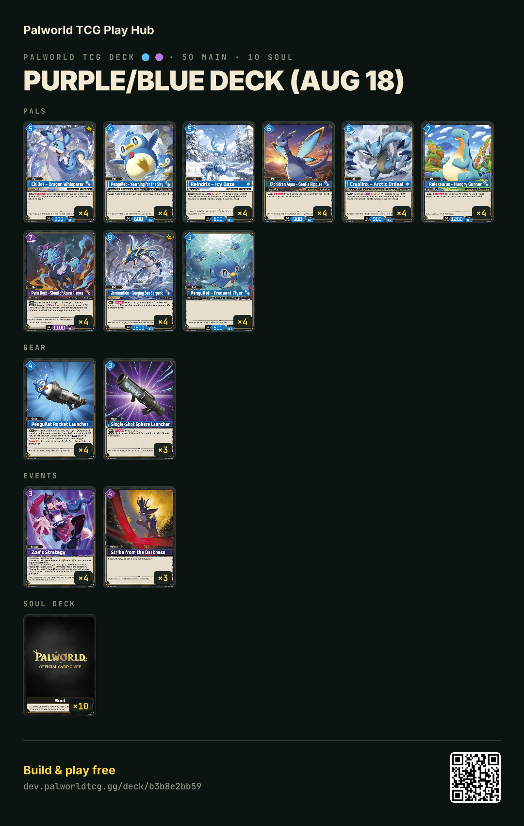 Purple/Blue deck (Aug 18) decklist