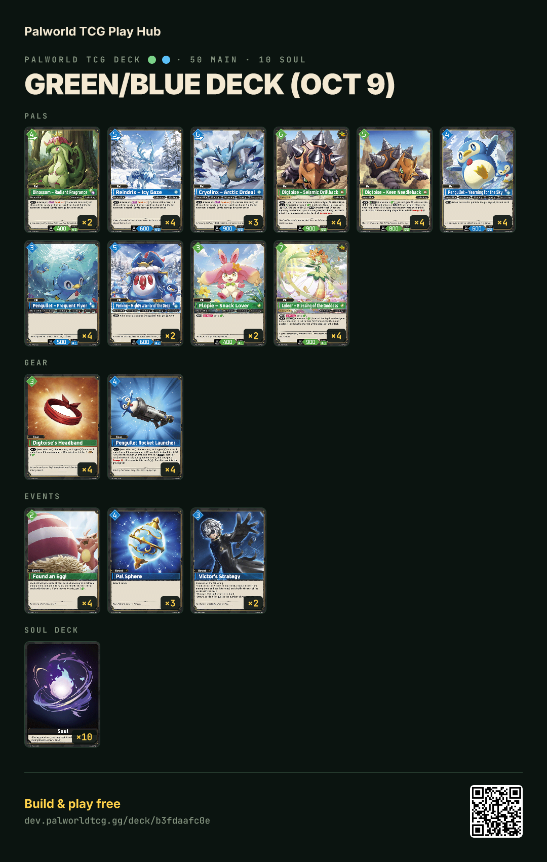 Green/Blue deck (Oct 9) decklist