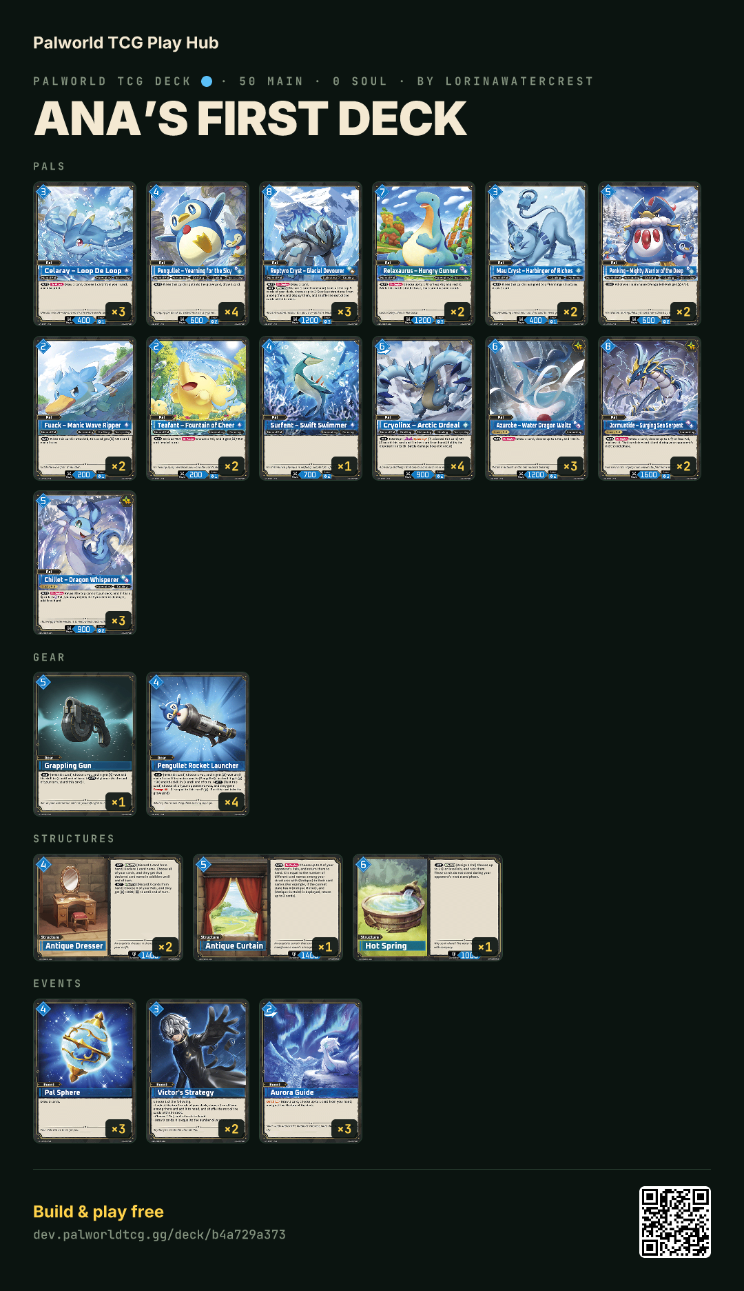 Ana’s first deck decklist