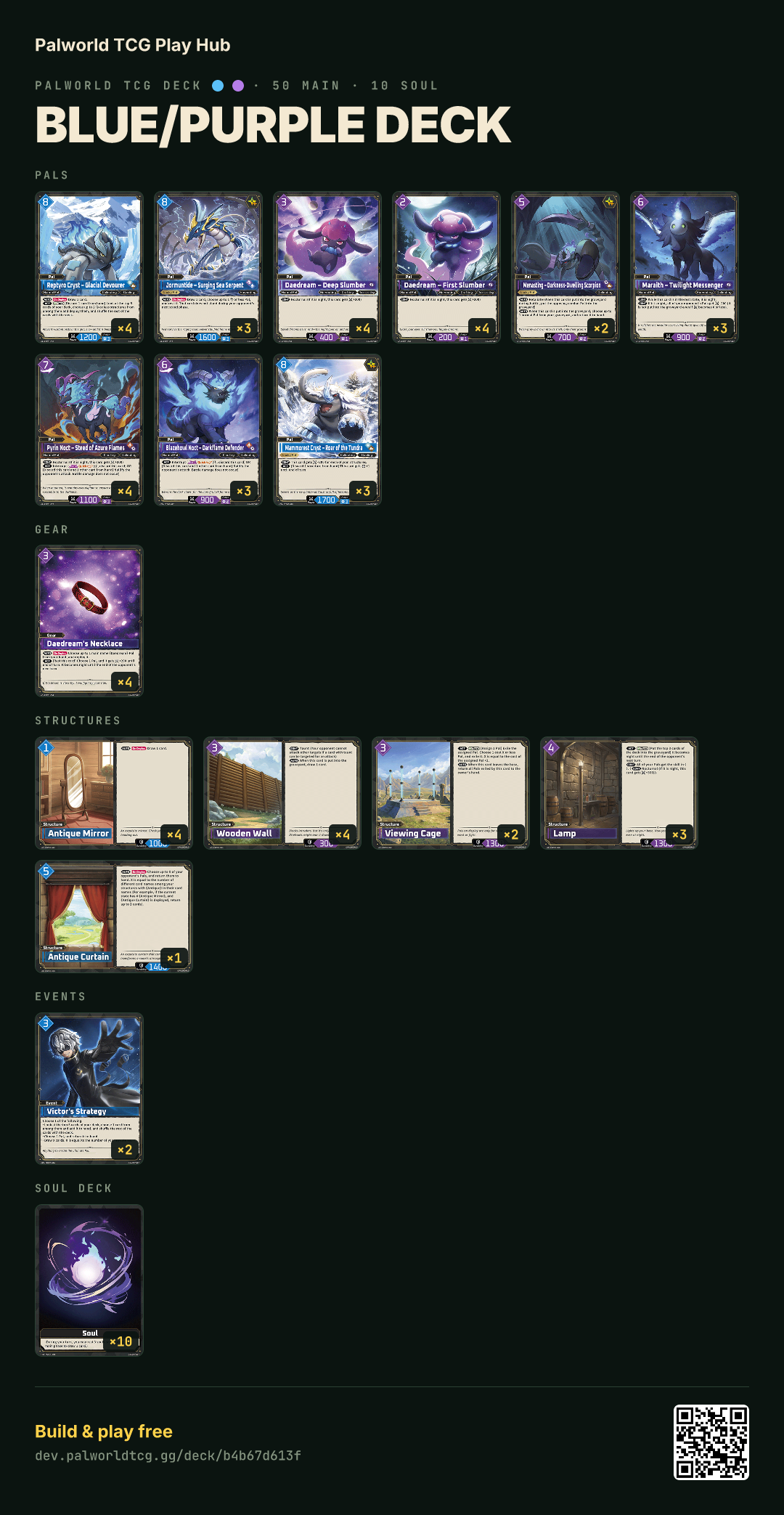 Blue/Purple deck decklist