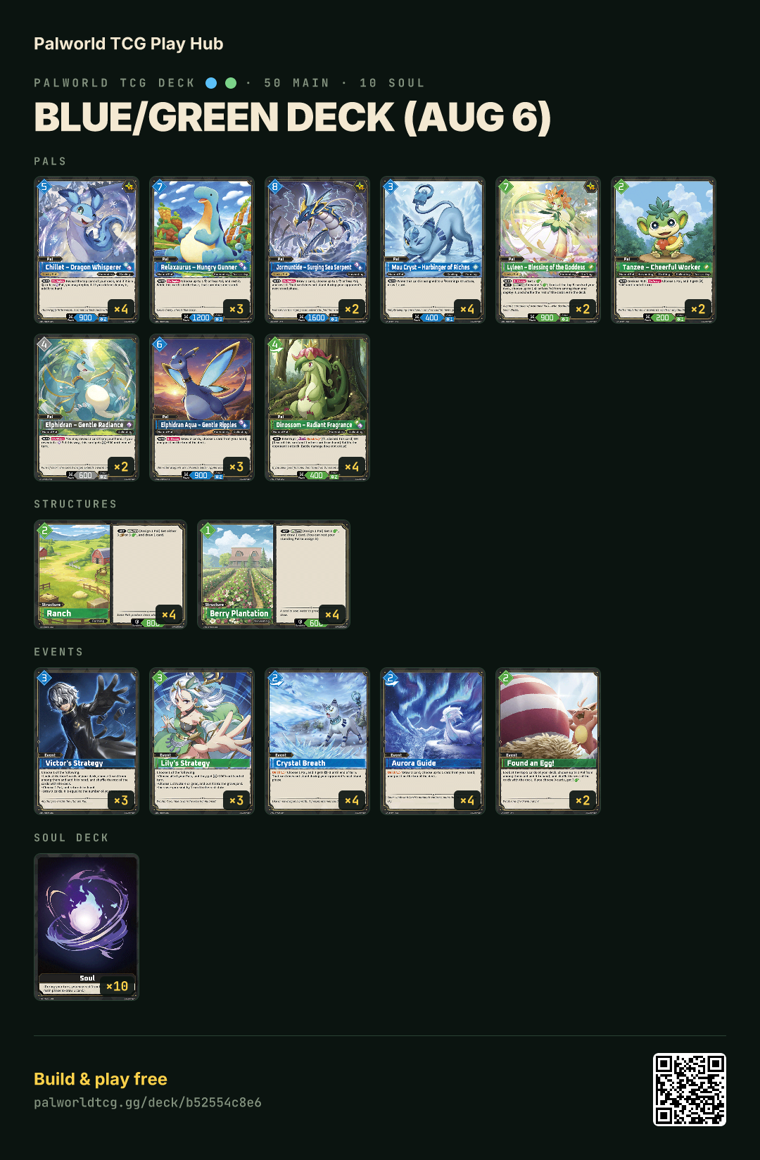 Blue/Green deck (Aug 6) decklist