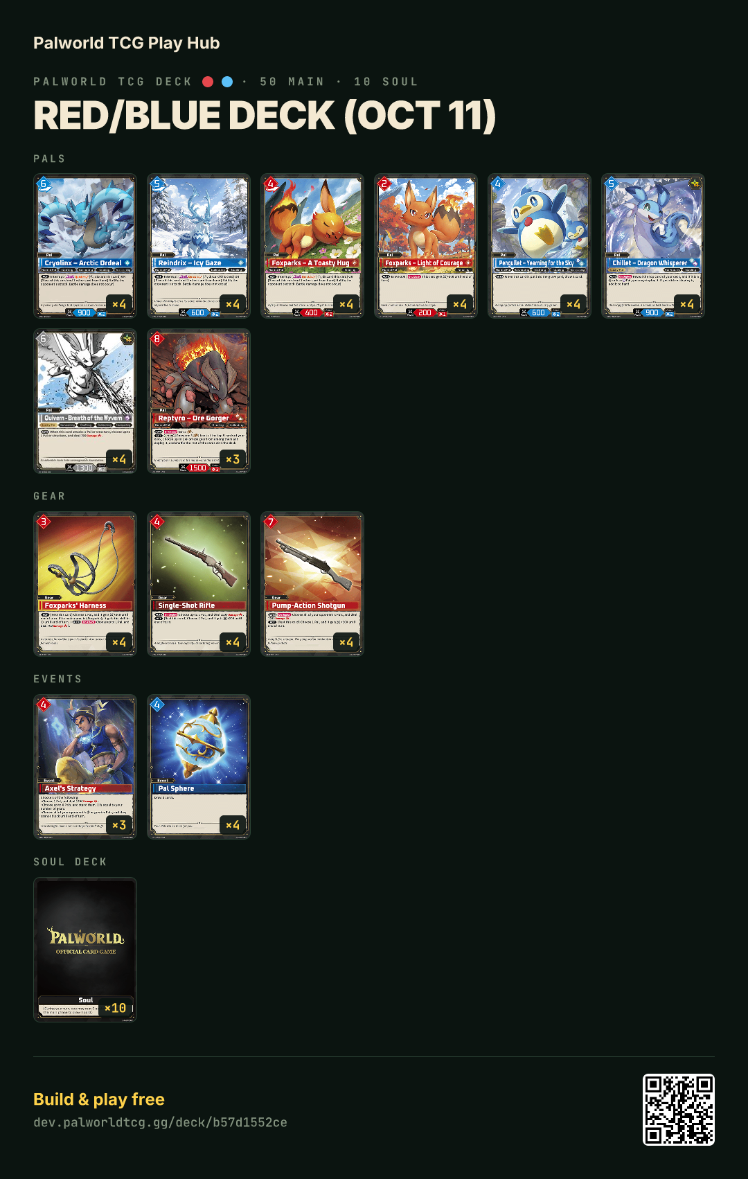 Red/Blue deck (Oct 11) decklist