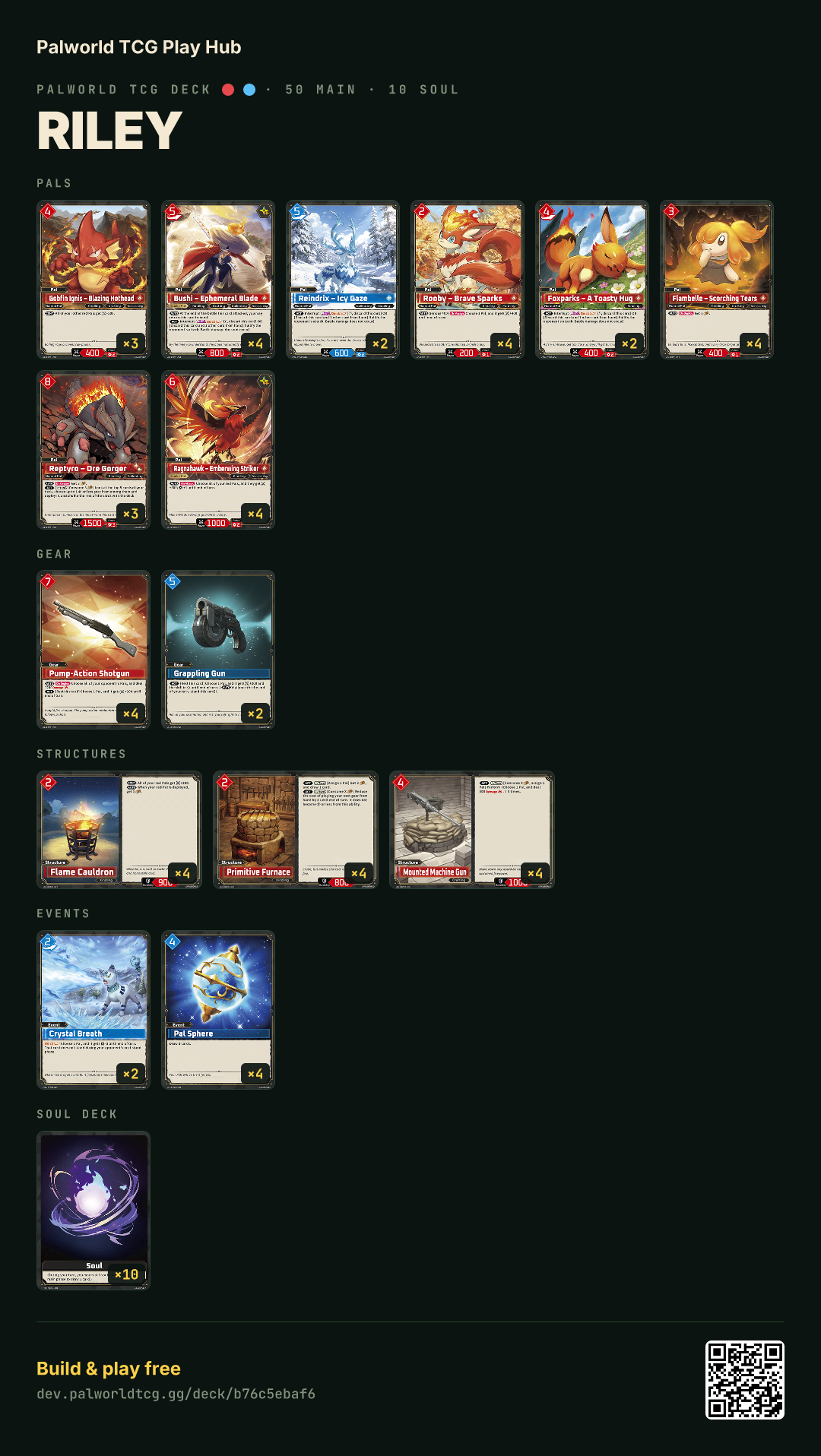 Riley decklist