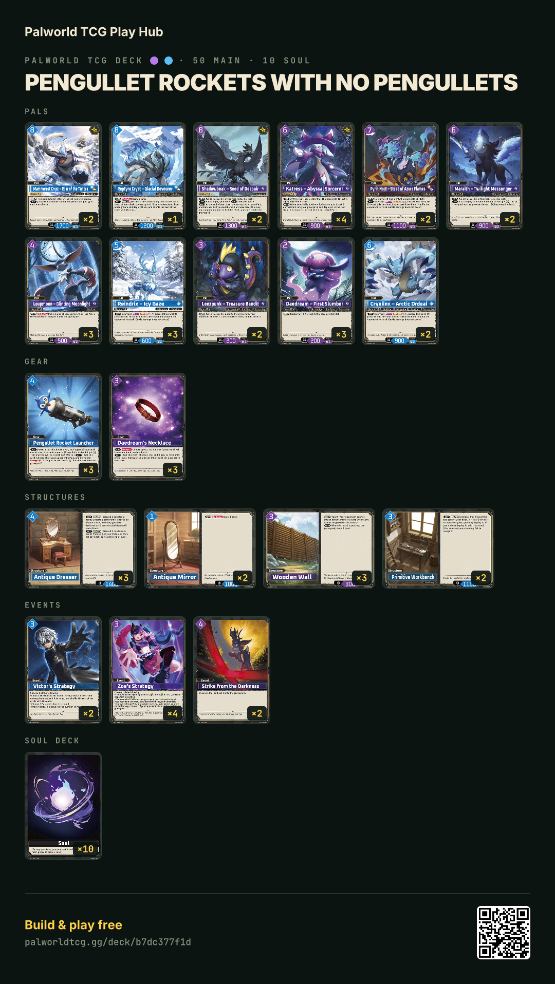 Pengullet Rockets with no Pengullets decklist