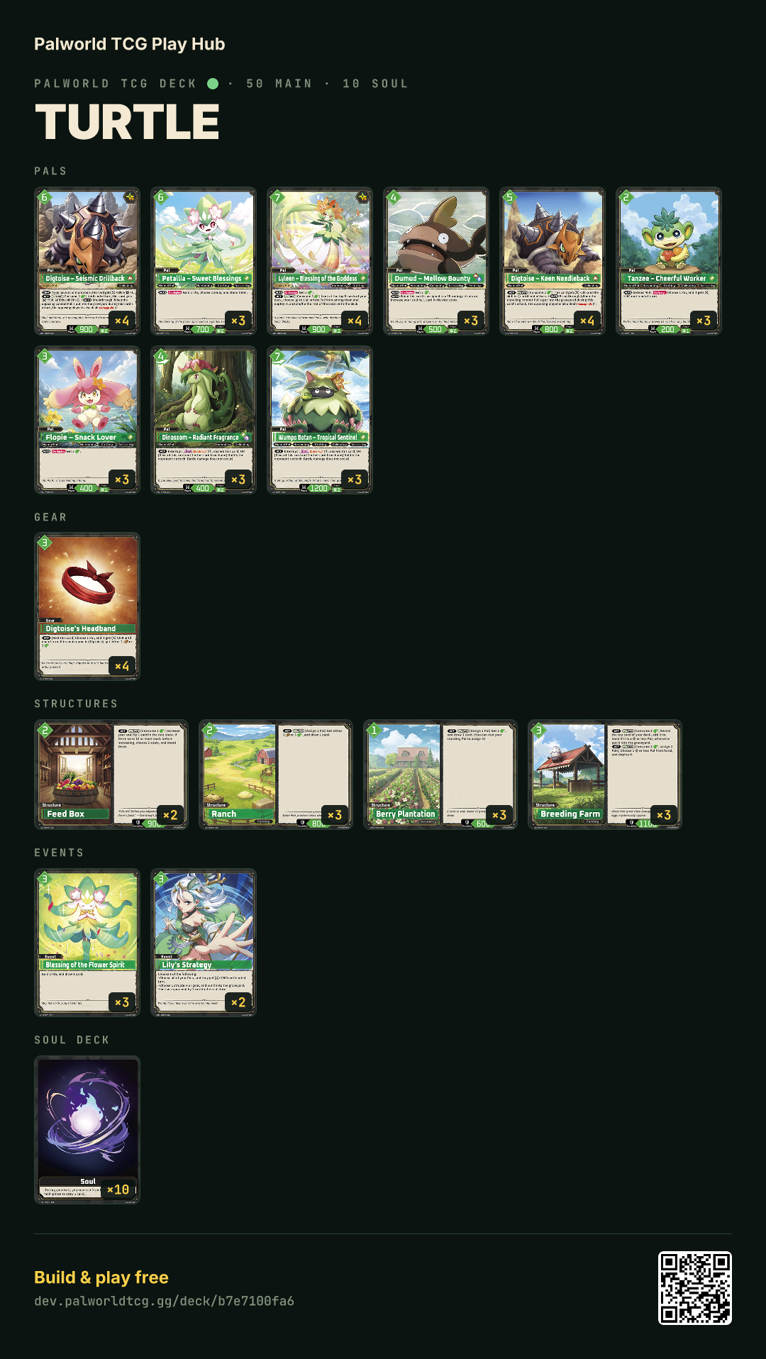 Turtle decklist