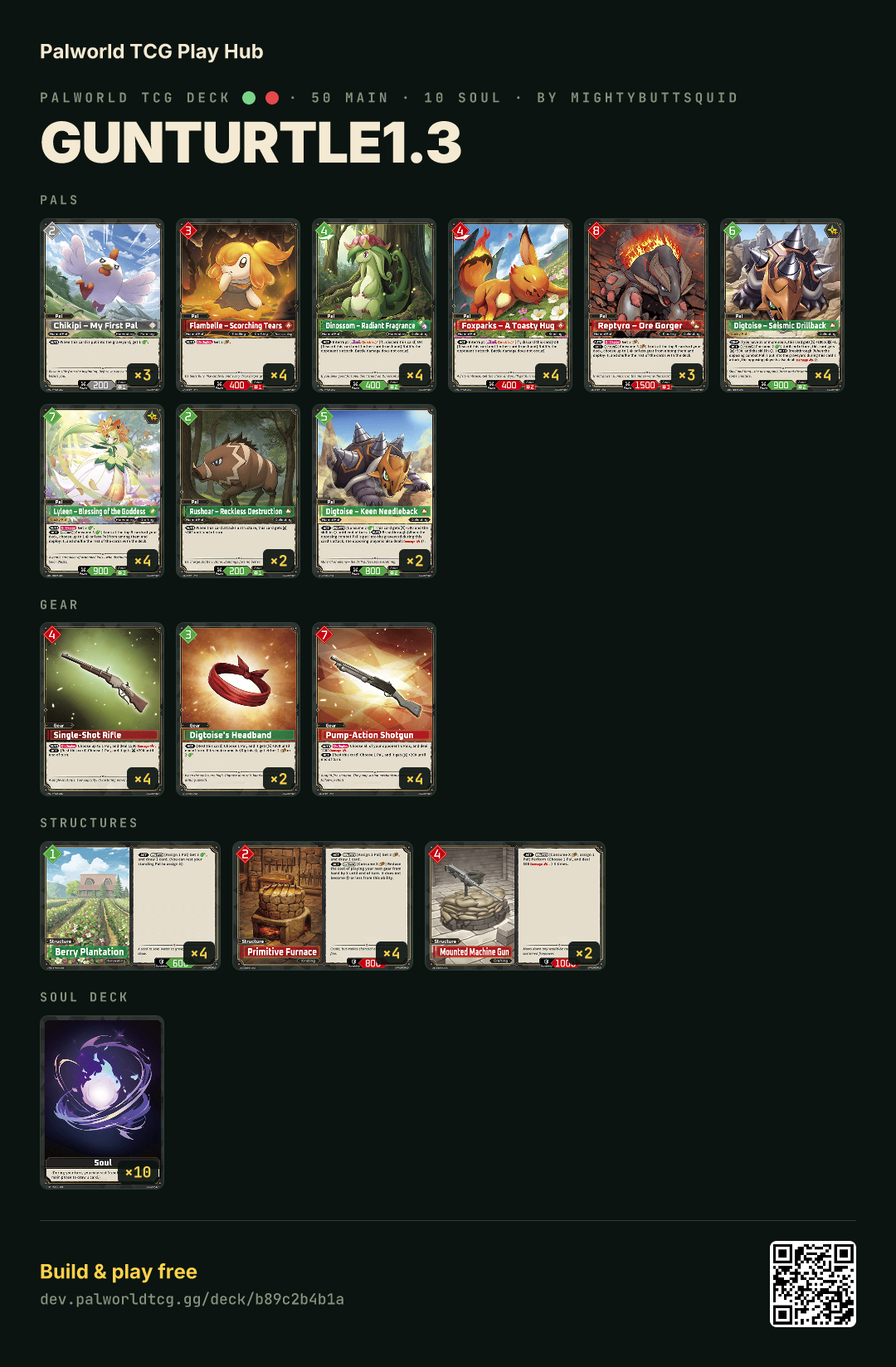 GunTurtle1.3 decklist