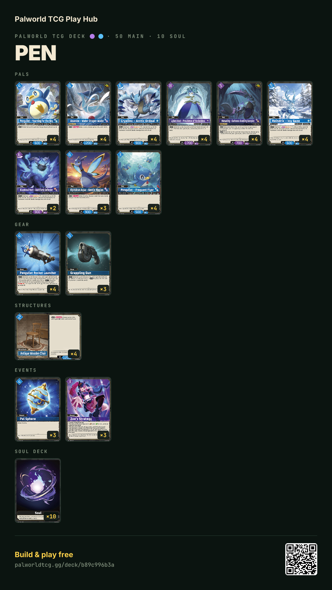 Pen decklist