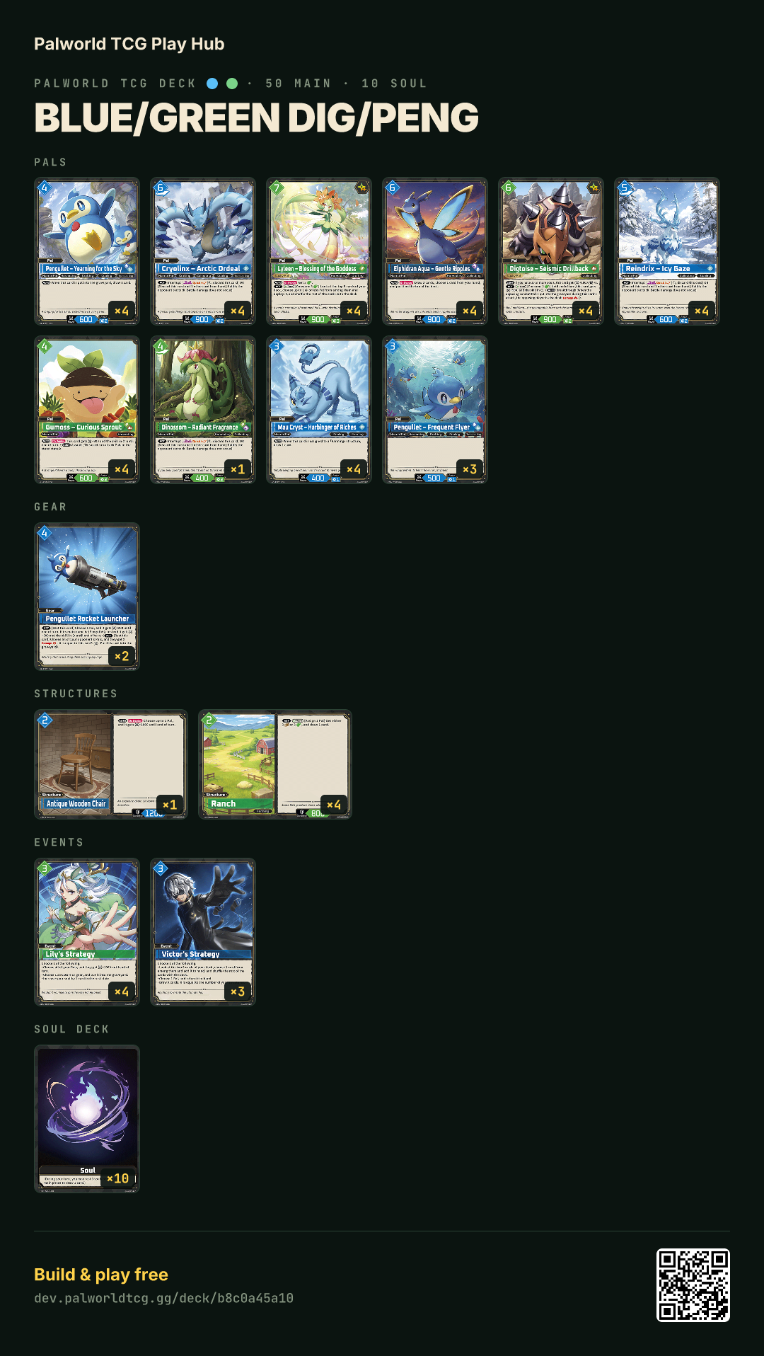 Blue/Green Dig/Peng decklist