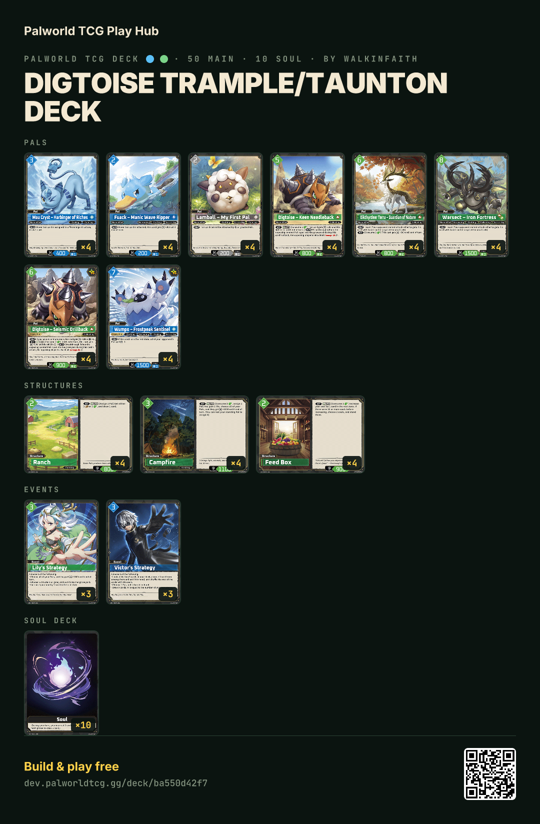 Digtoise Trample/Taunton Deck decklist
