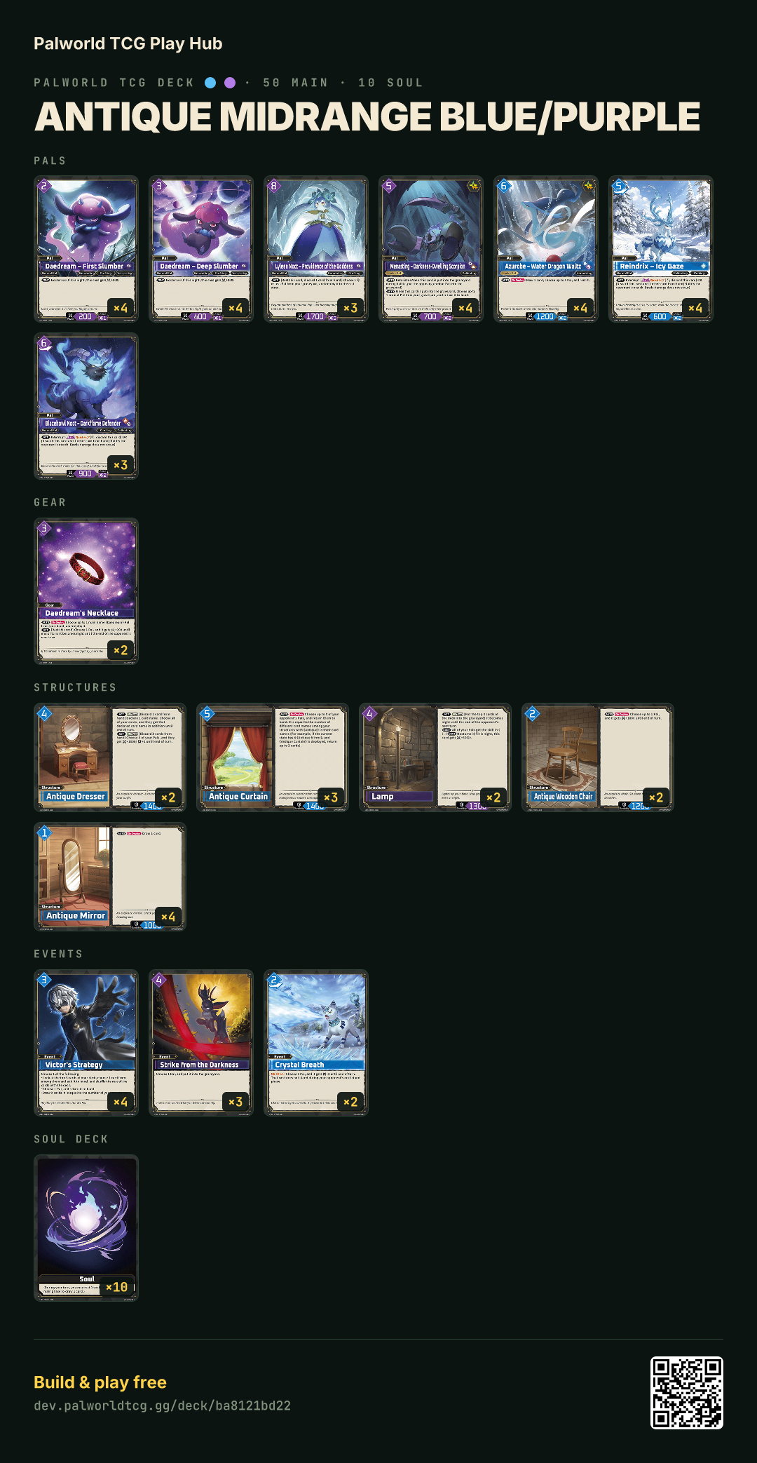 Antique Midrange Blue/Purple decklist