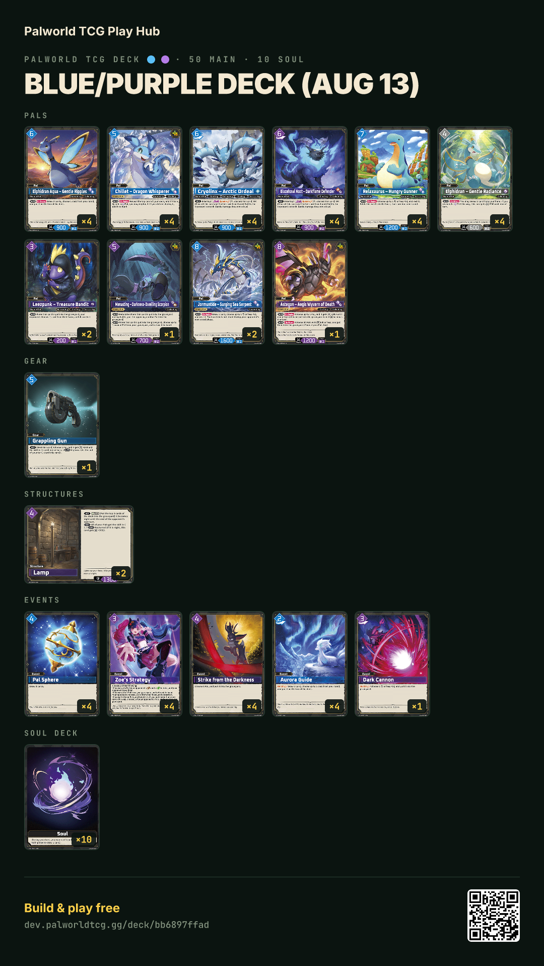 Blue/Purple deck (Aug 13) decklist