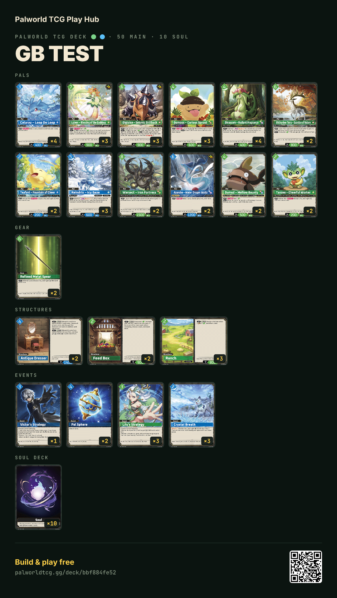 gb test decklist
