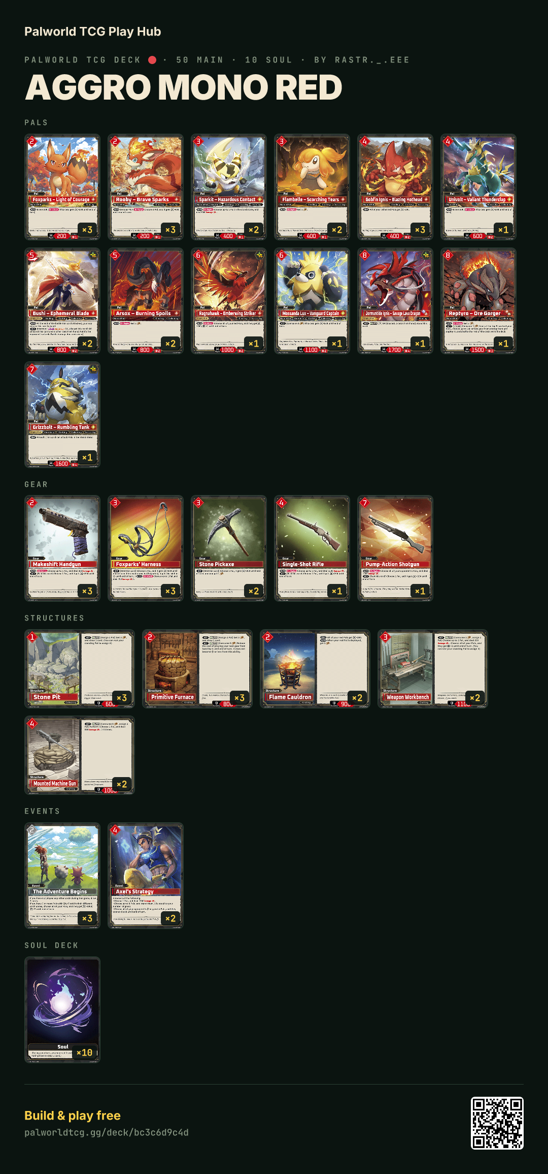AGGRO MONO RED decklist