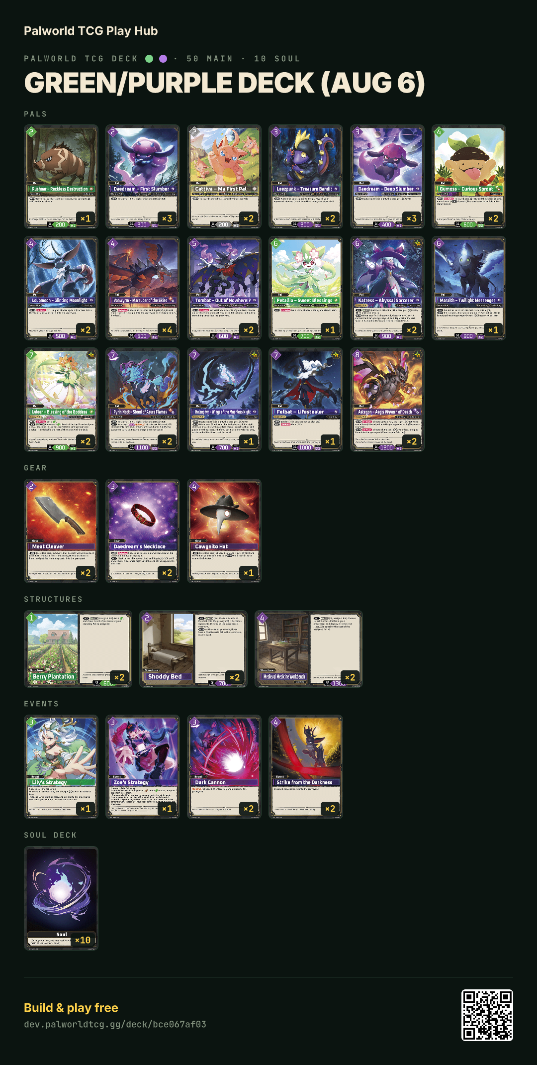 Green/Purple deck (Aug 6) decklist