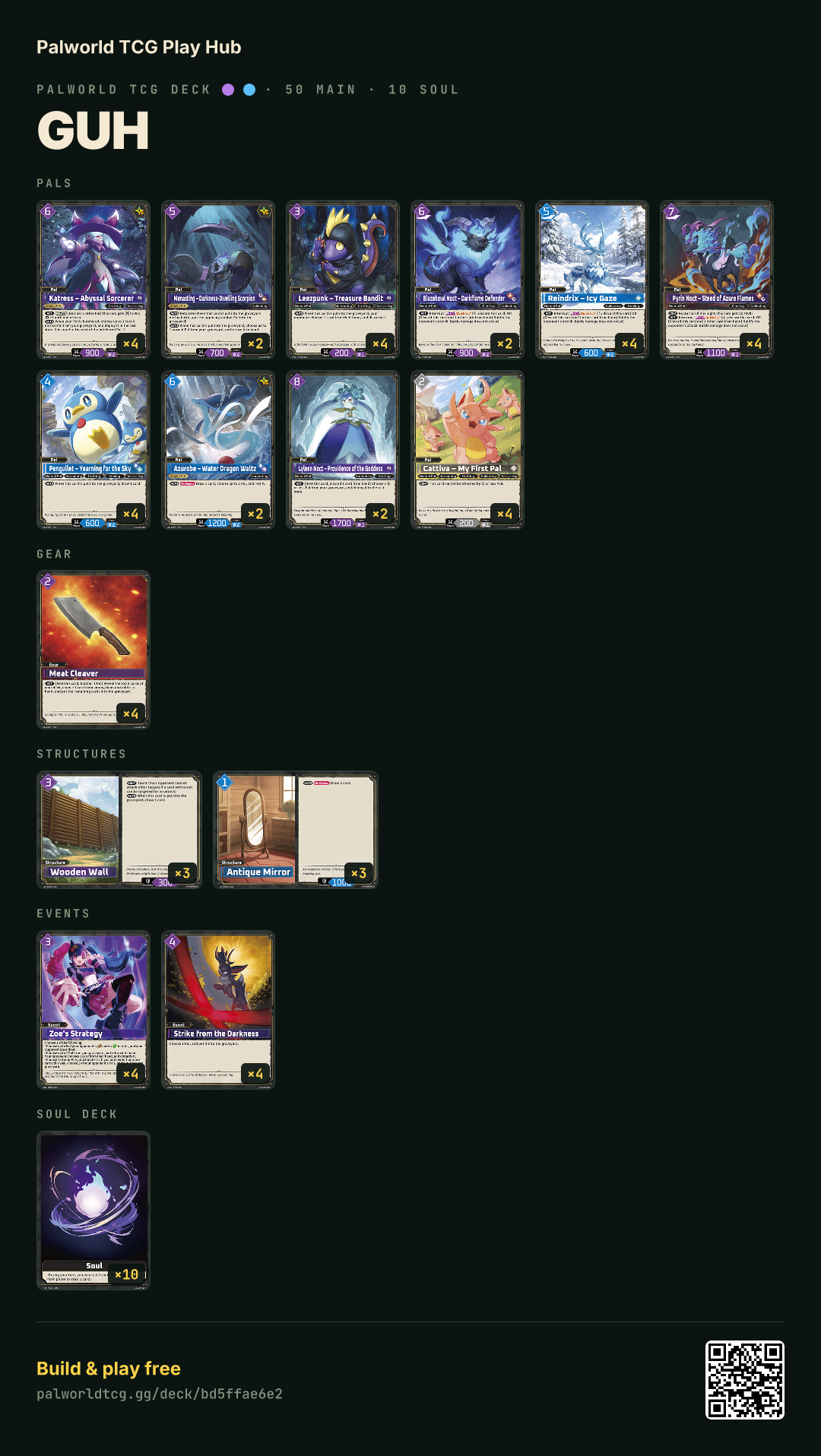 Guh decklist