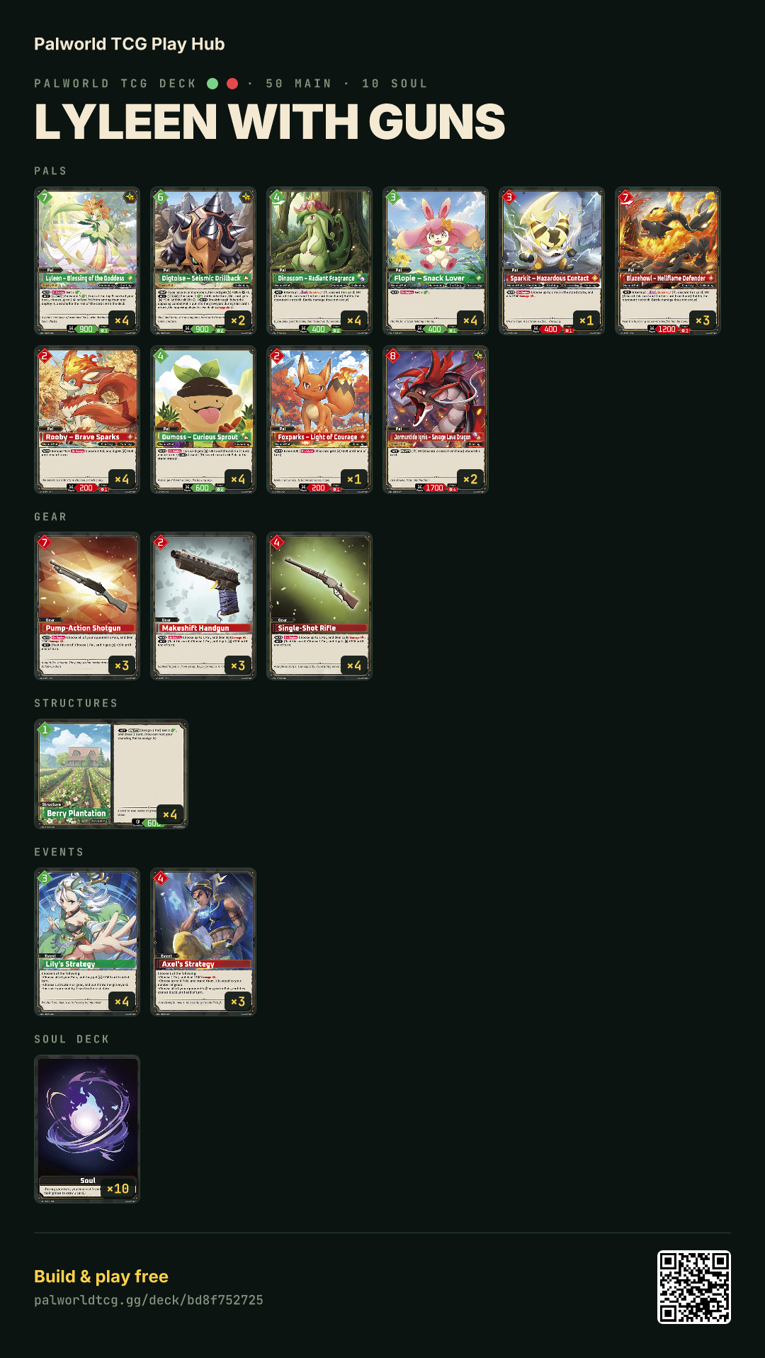 Lyleen with Guns decklist