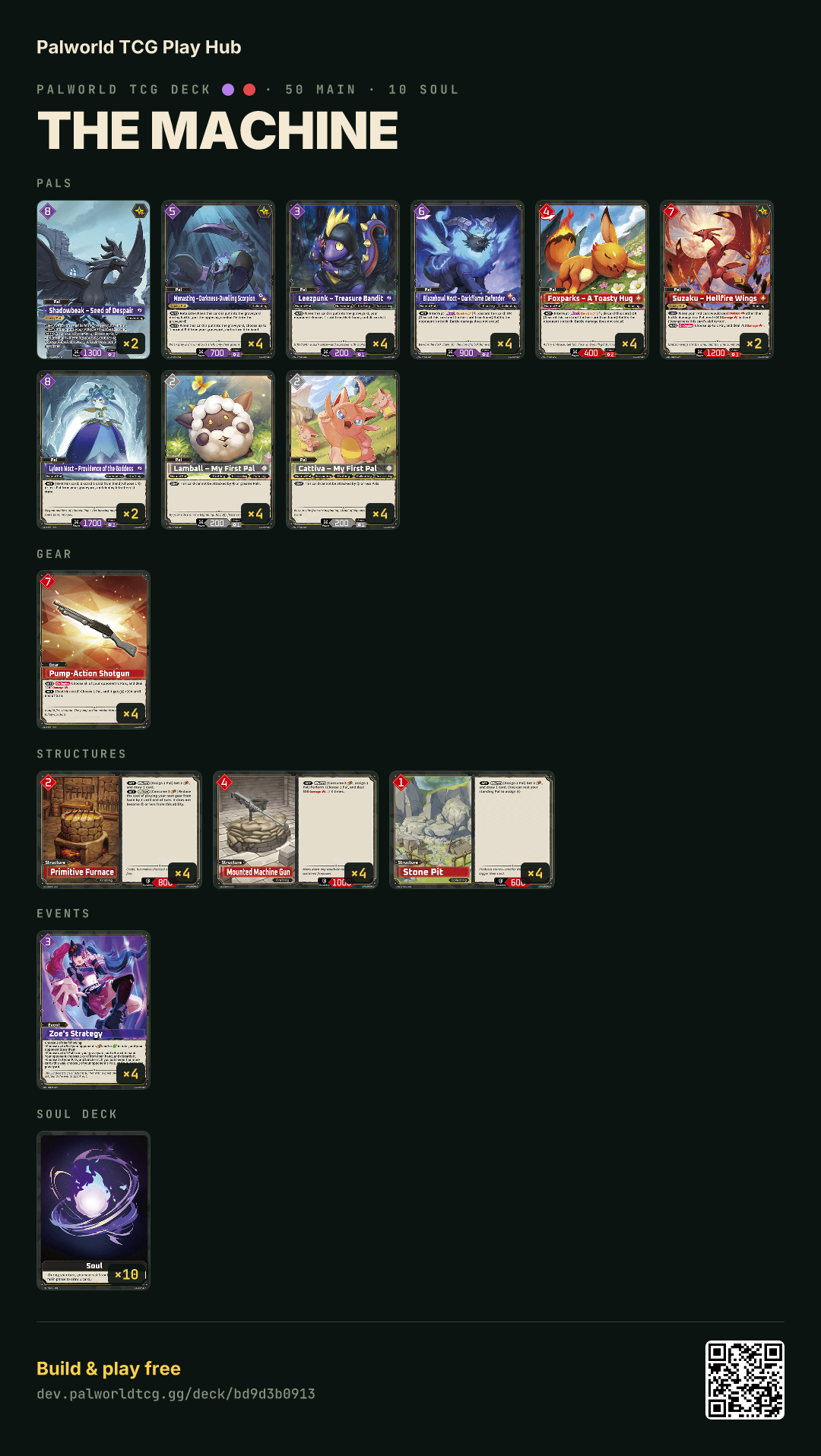 The Machine decklist
