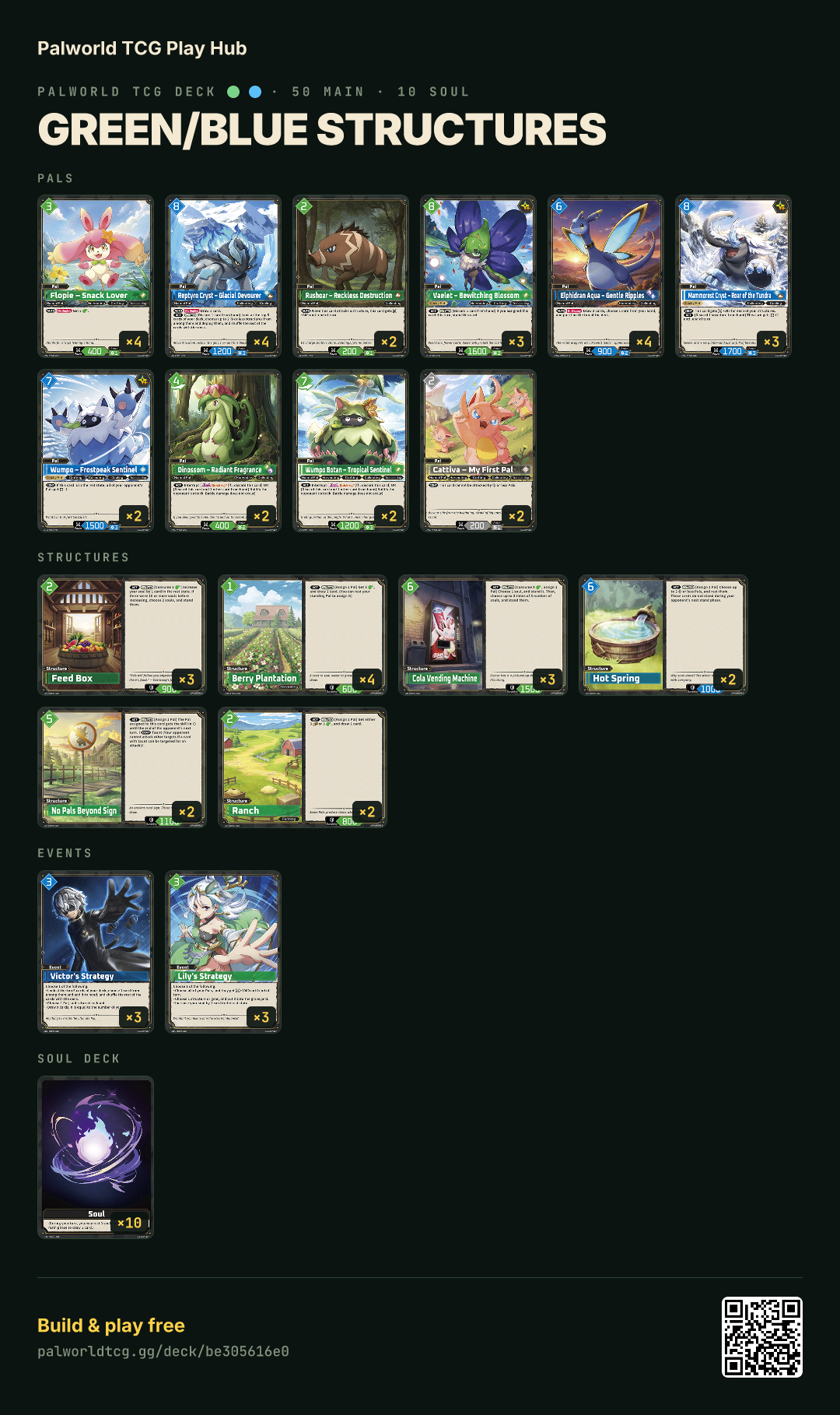 Green/Blue Structures decklist