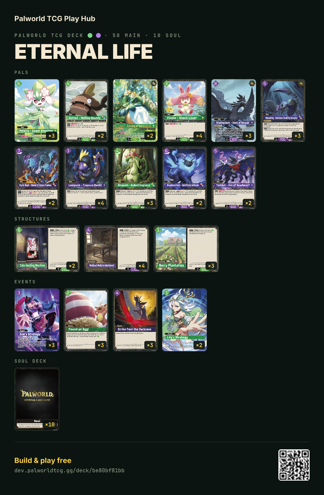 eternal life decklist