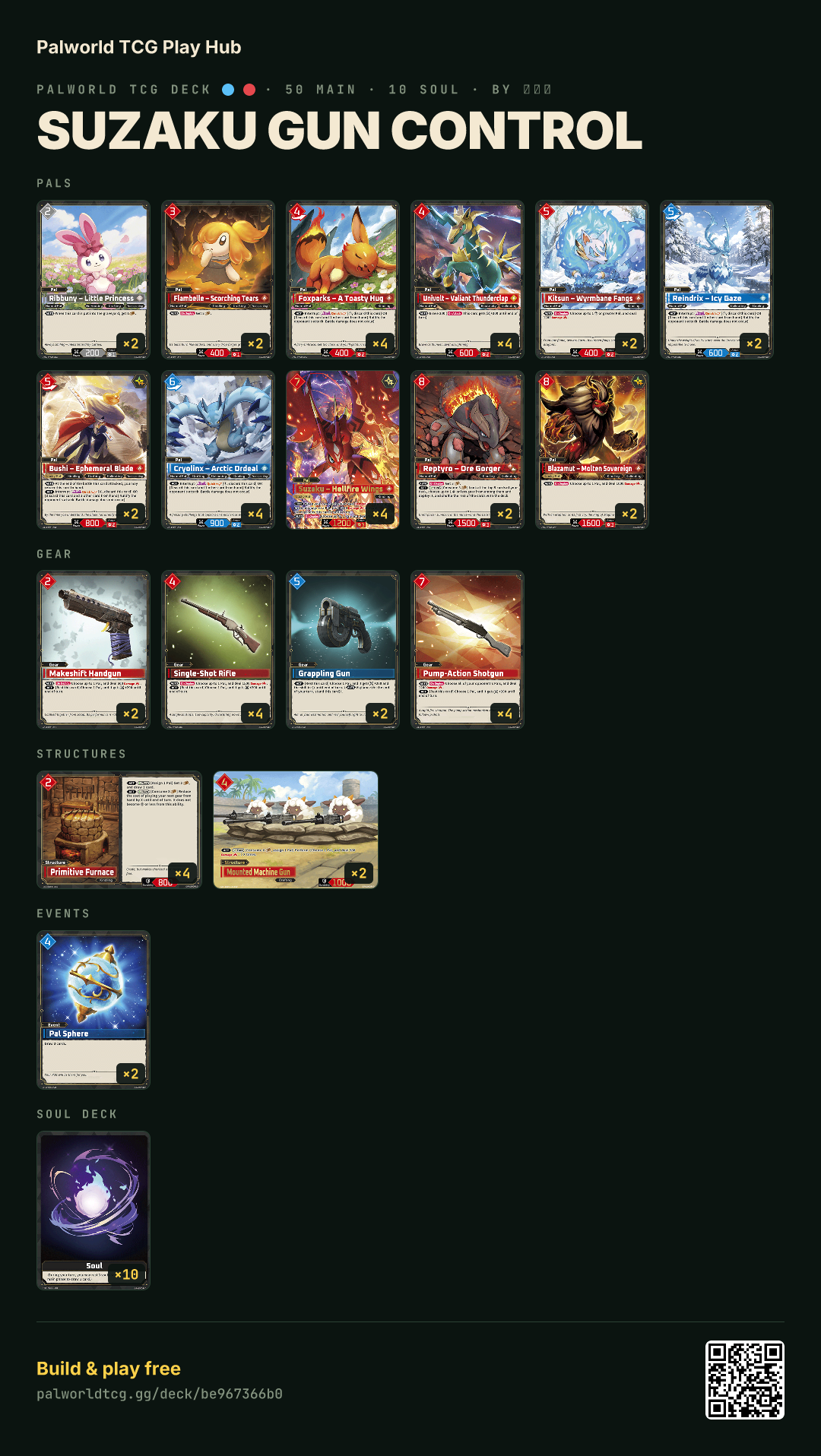 Suzaku Gun Control decklist