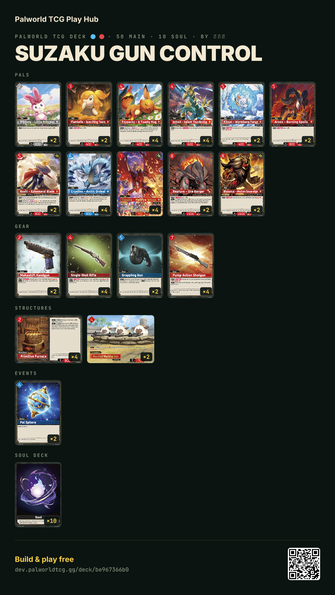 Suzaku Gun Control decklist