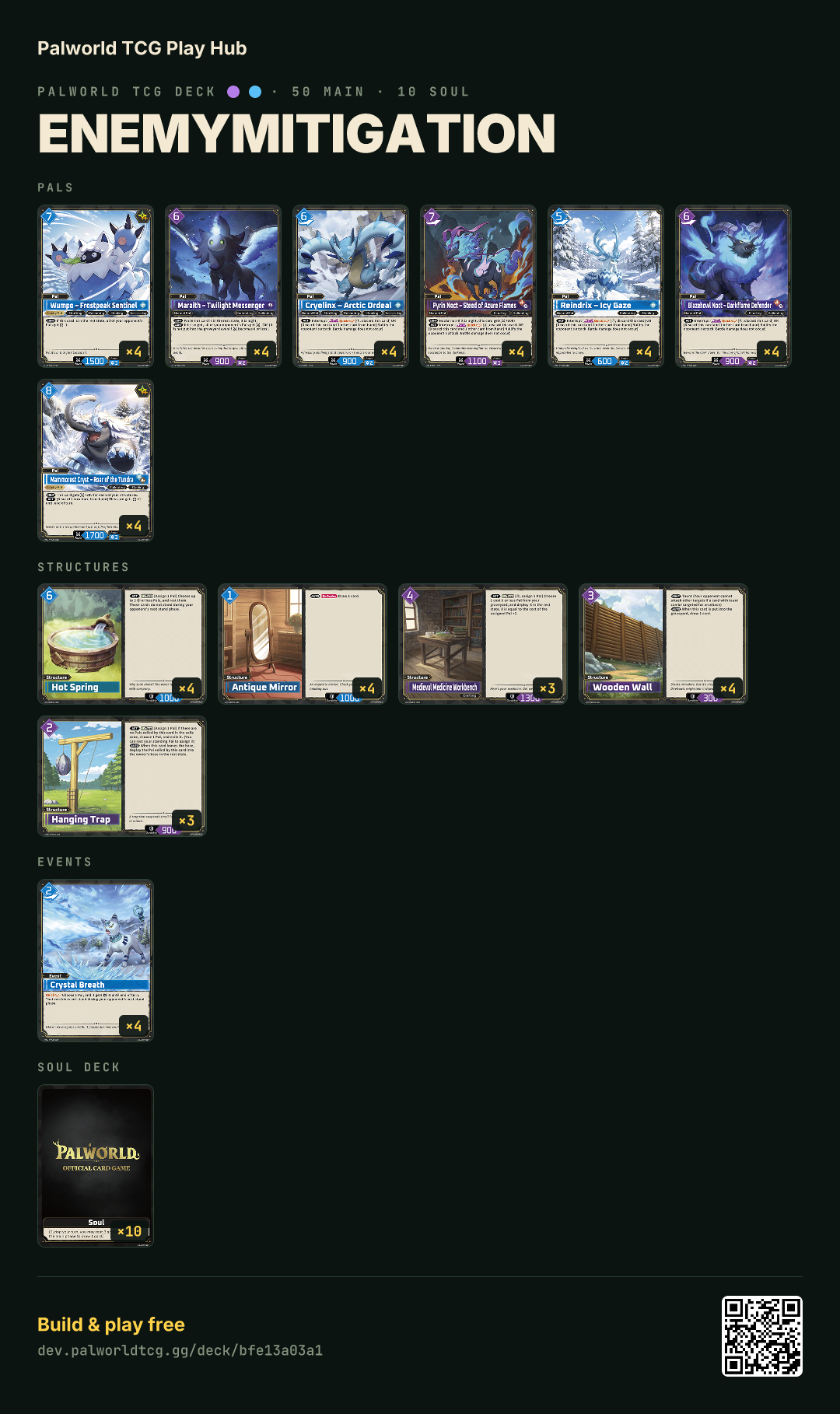EnemyMitigation decklist
