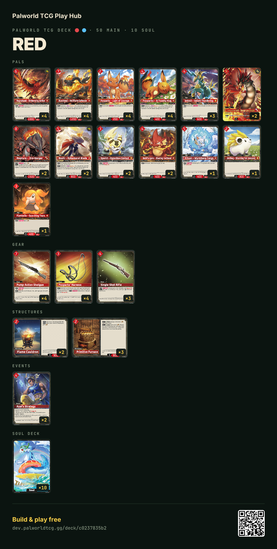 red decklist
