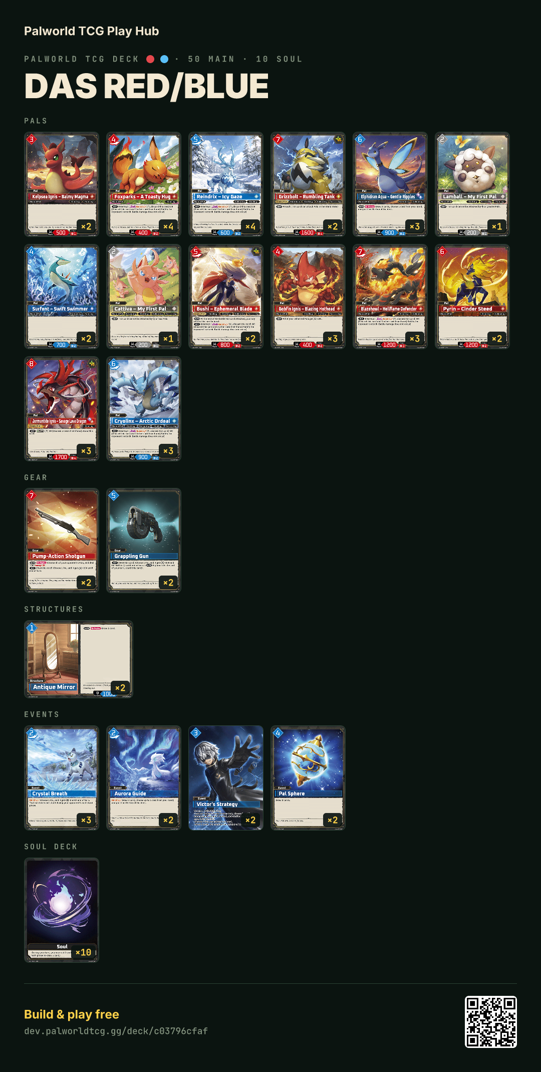 DAS red/blue decklist