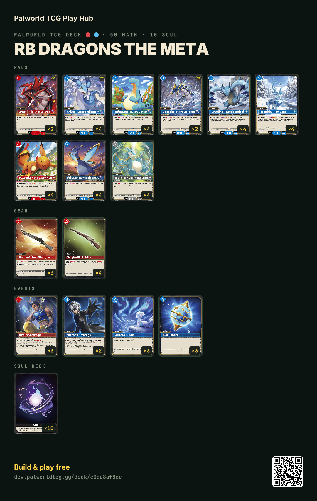 RB Dragons the Meta decklist
