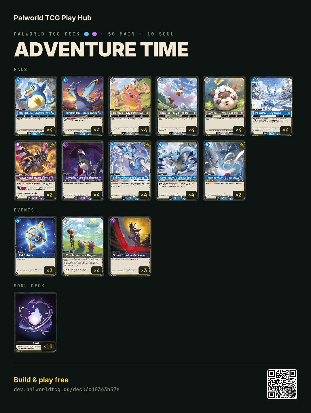 Adventure Time decklist