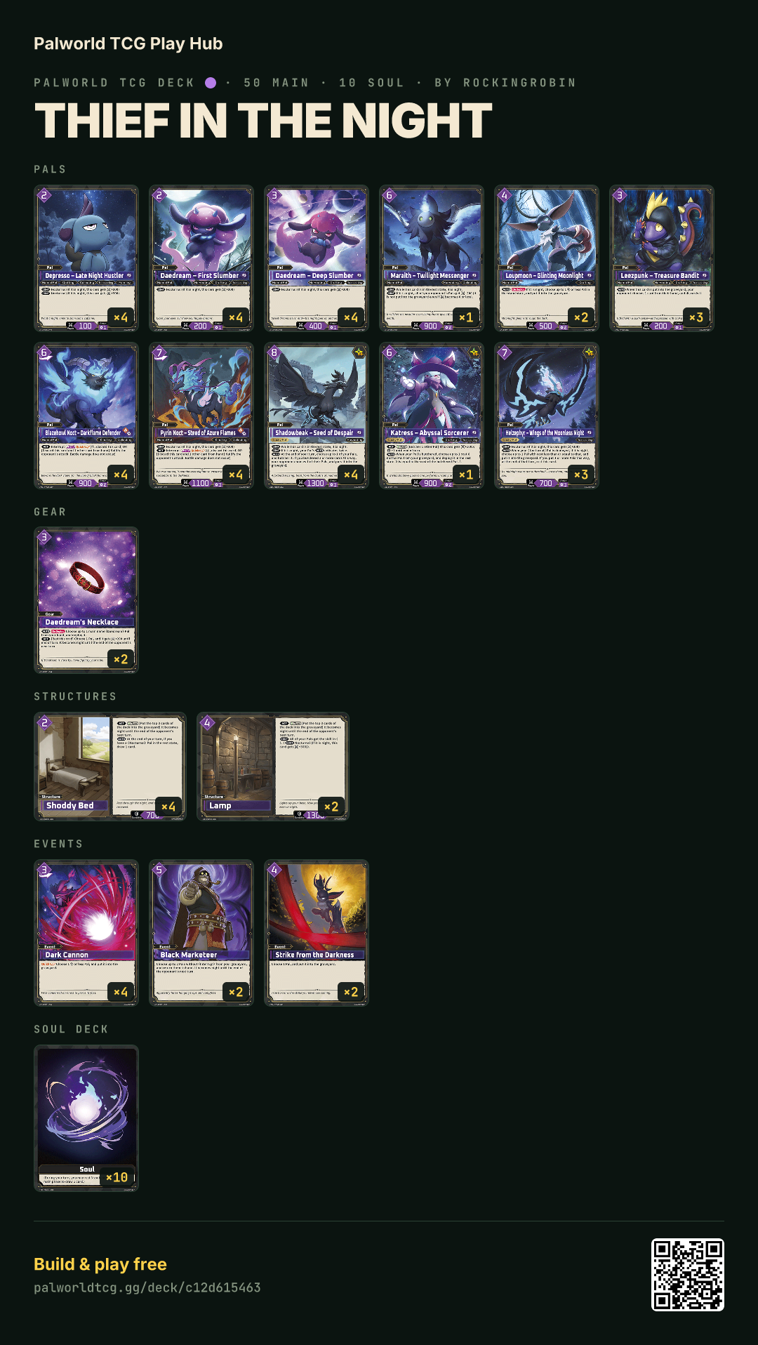 Thief in The Night decklist