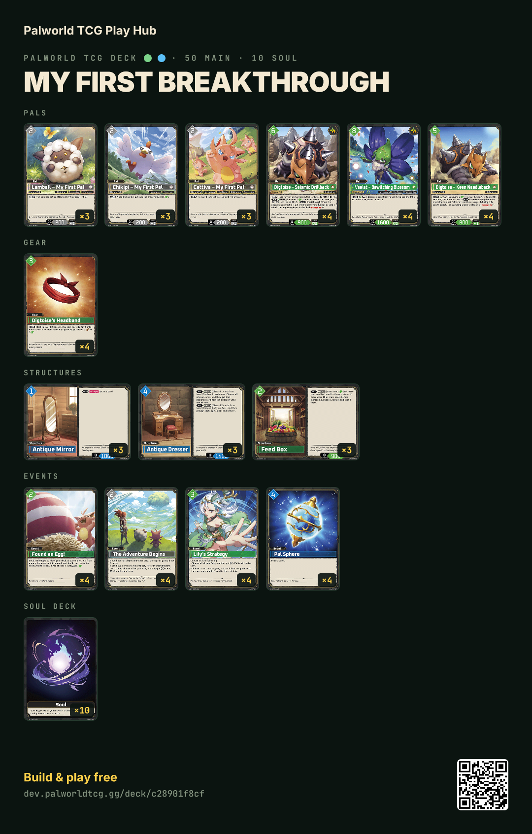 My First Breakthrough decklist